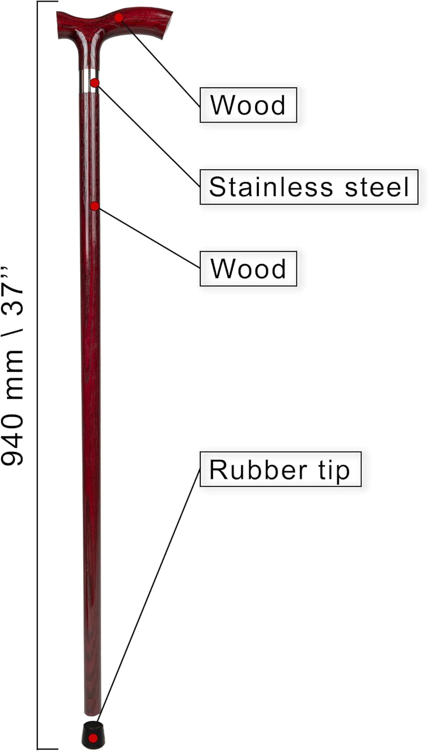Detalle de Dr. Watson Classic Fritz Walking Stick