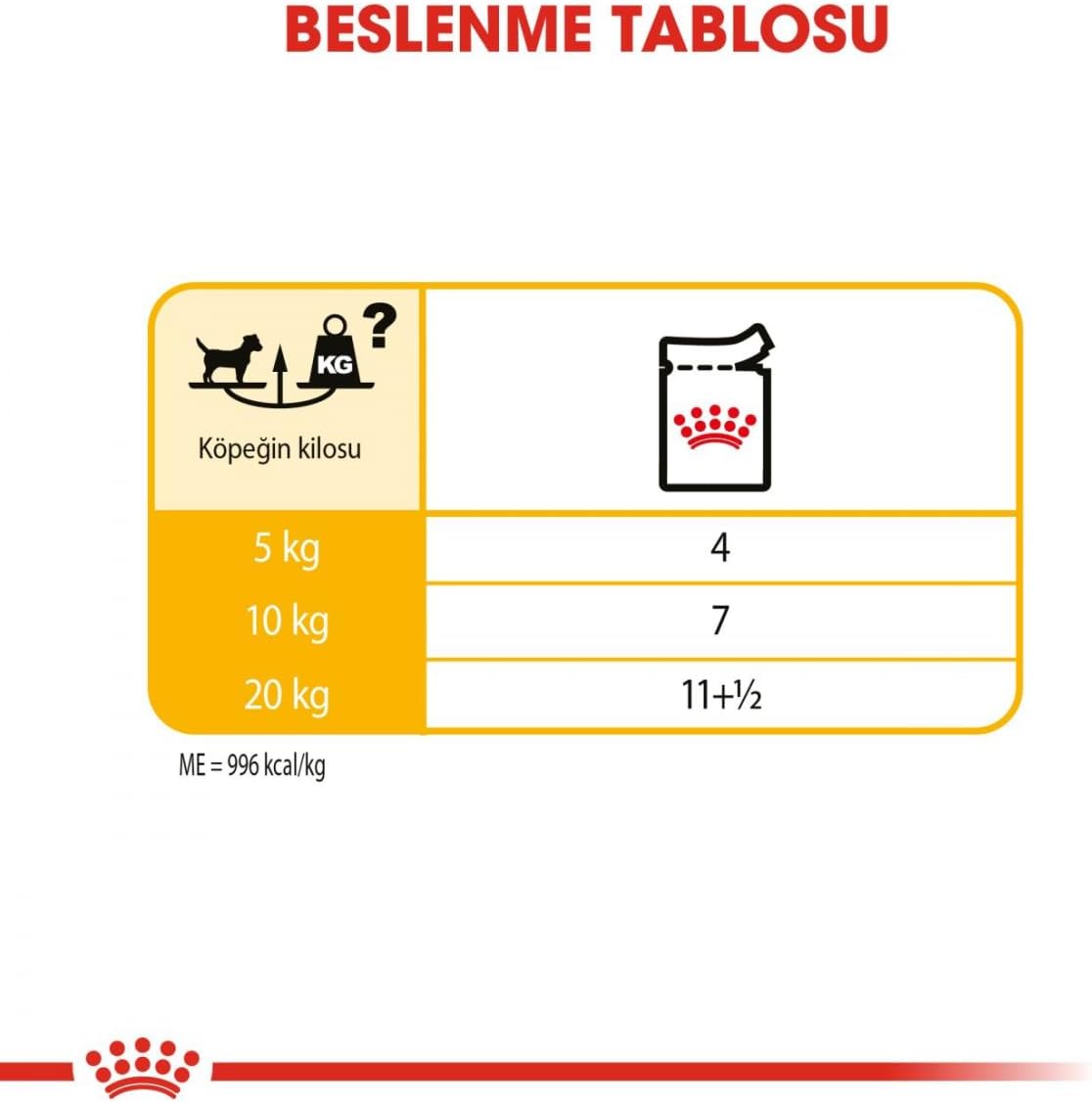 Thumbnail 6 de Royal CANIN DERMACOMFORT Mousse – Alimentation humide pour chien adulte à peau sensible (12 x 85 g)