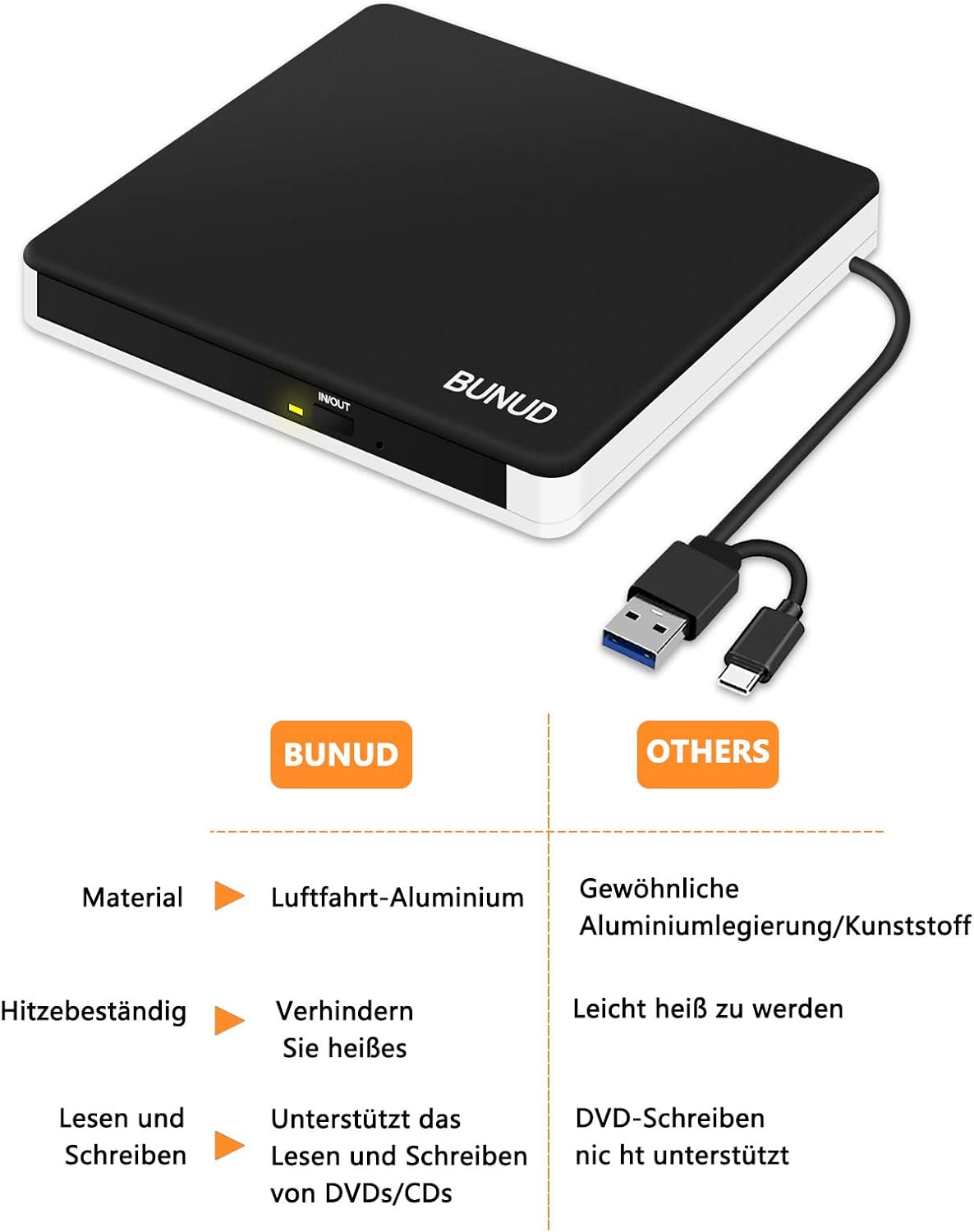 Thumbnail 1 de BUNUD Externes 5-in-1 DVD-Laufwerk für Windows 11 (USB 3.0 / USB-C, SD/TF, CD/DVD Brenner & Player)