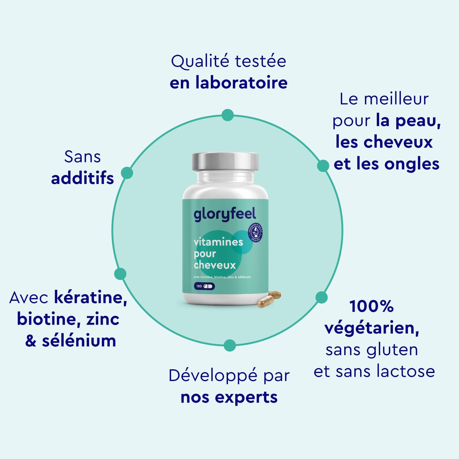 Detalle 1 de Vitamines Biotine Zinc Sélénium 180 capsules