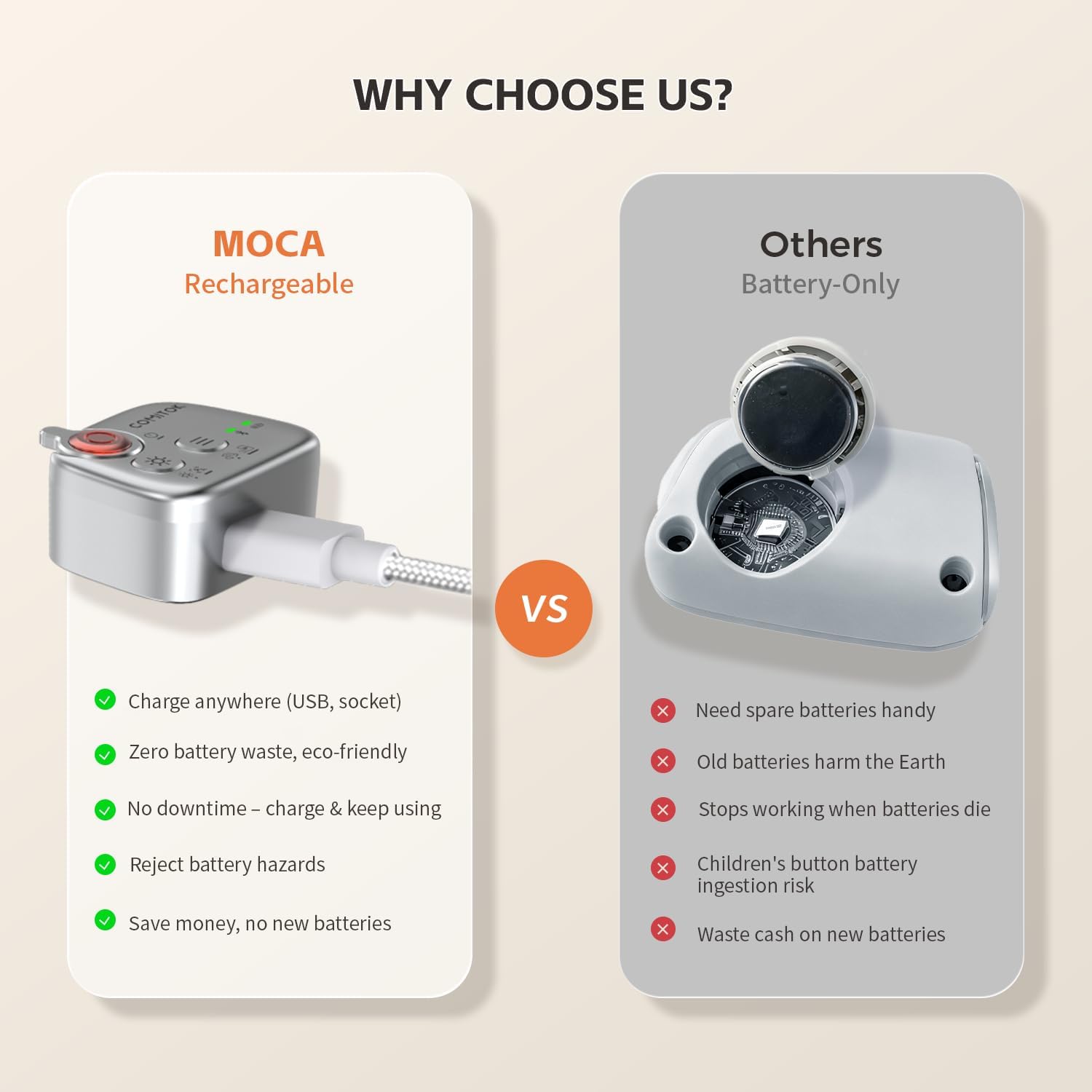 Detalle de COMITOK MOCA iPhone 17 Pro Camera Grip with Remote