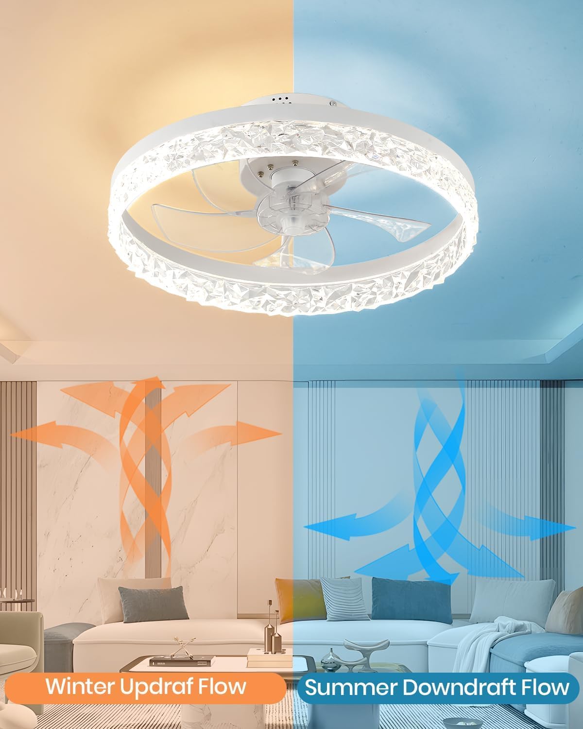 Thumbnail 2 de Modern ceiling fan with light, 30" low profile flush mount fandelier with remote & app control