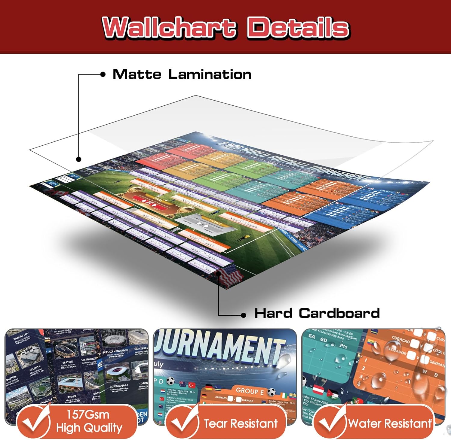 Detalle 2 de AhfuLife Extra Large World Cup Wall Chart 2026 (100 x 70cm) – Includes 48 Teams, Group, Knockout and Final Results