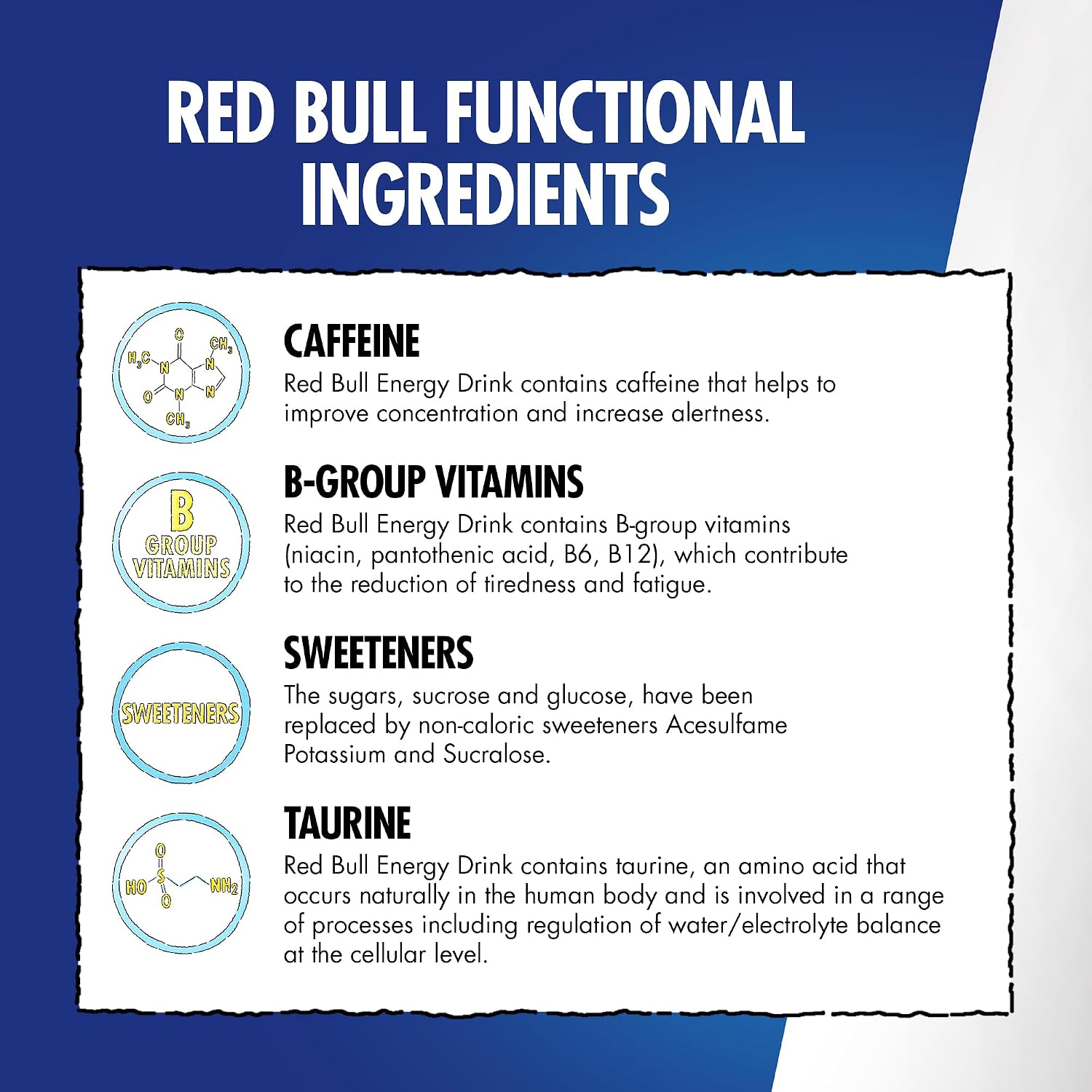 Thumbnail 2 de Red Bull Energy Drink Sugar Free, 250 ml – Pack of 12