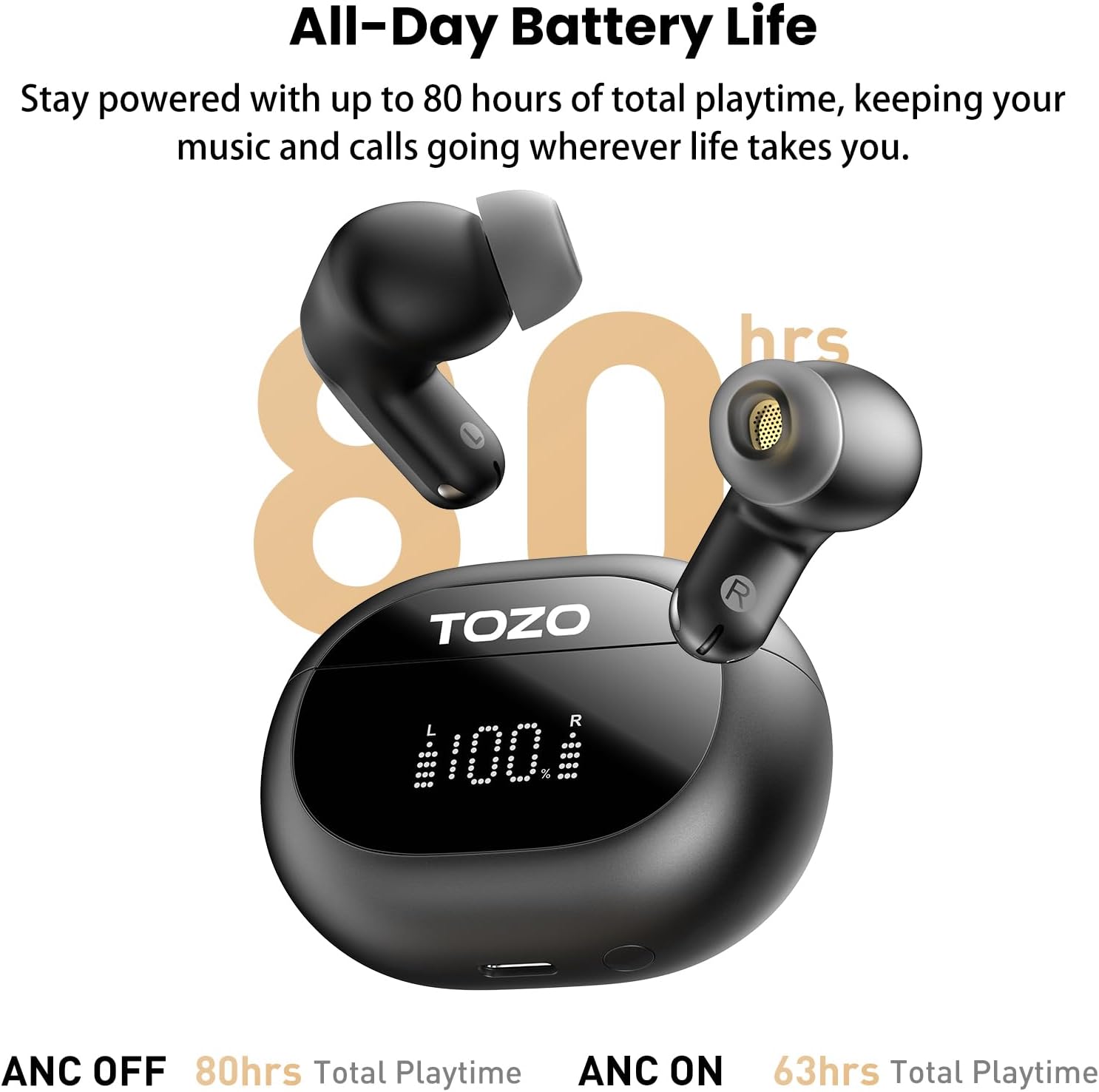 Detalle de TOZO NC20 Active Noise Cancelling Wireless Earbuds (IPX8, LDAC, 80H playtime)