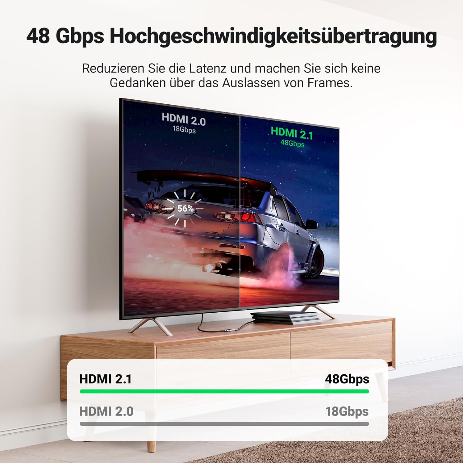 Thumbnail 2 de UGREEN HDMI 2.1 Kupplung (2 Stück) – Buchse-auf-Buchse Adapter bis 48 Gbps für 8K/10K, 4K120 & ARC (u. a. PS5, Xbox, TV, Soundbar)