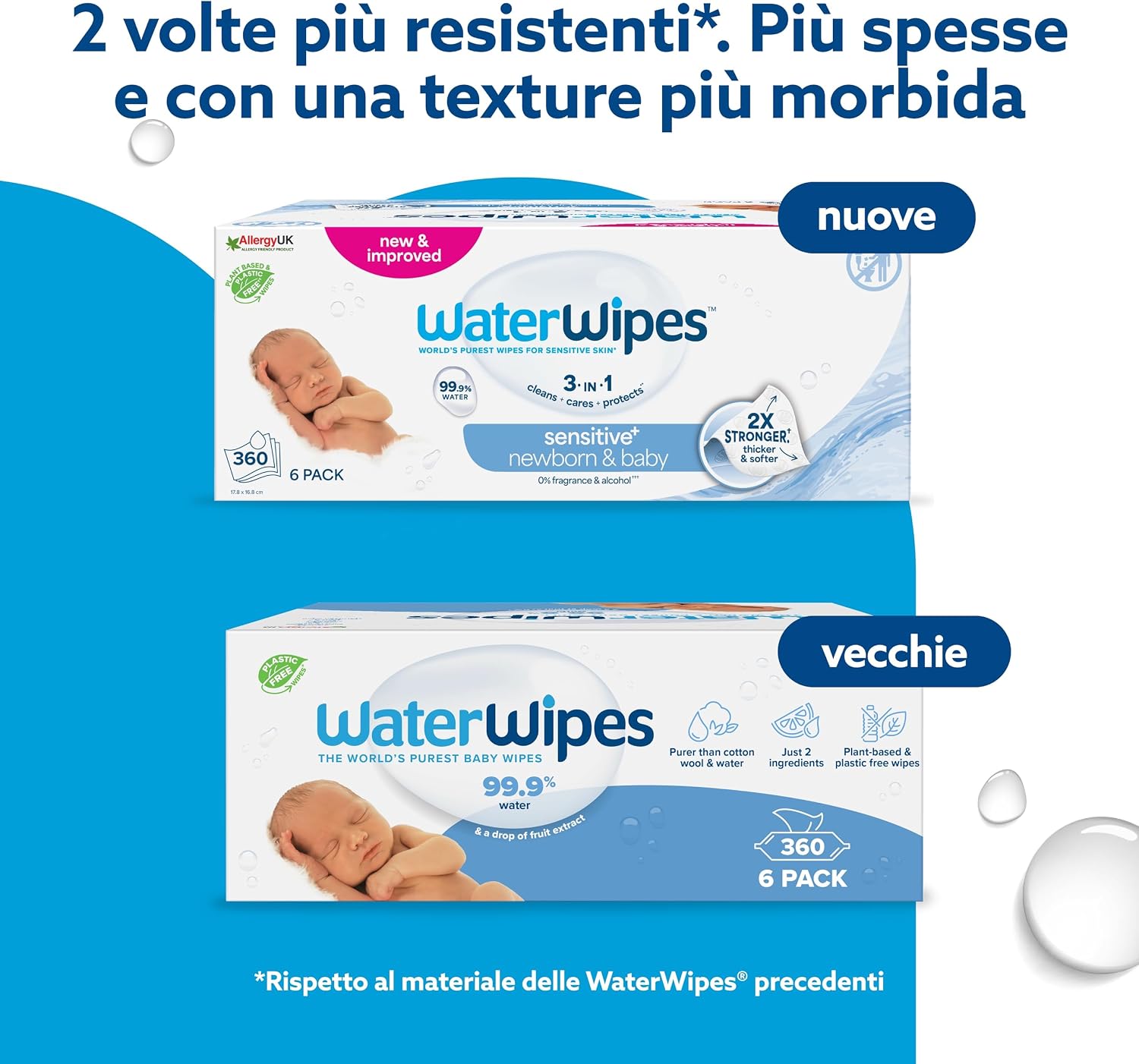 Detalle de WaterWipes Sensitive+ salviettine 360 pezzi 🧻
