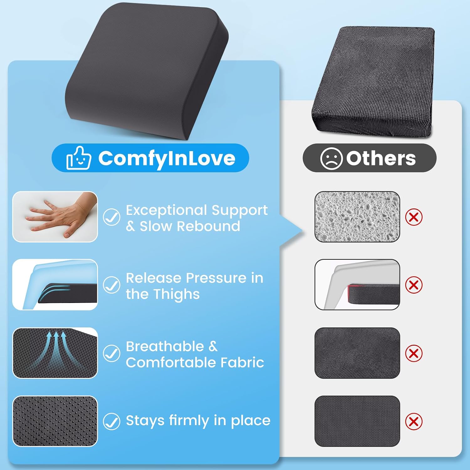 Thumbnail 4 de ComfyInLove Wheelchair Seat Cushion with Cooling Gel, Memory Foam & Washable Cover