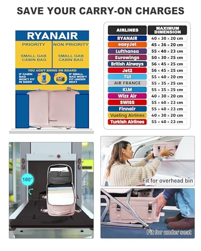 Thumbnail 2 de SZLX Mochila de viaje cabina 40x30x20 para mujer (Ryanair/Wizz Air) con despliegue 180° e impermeable
