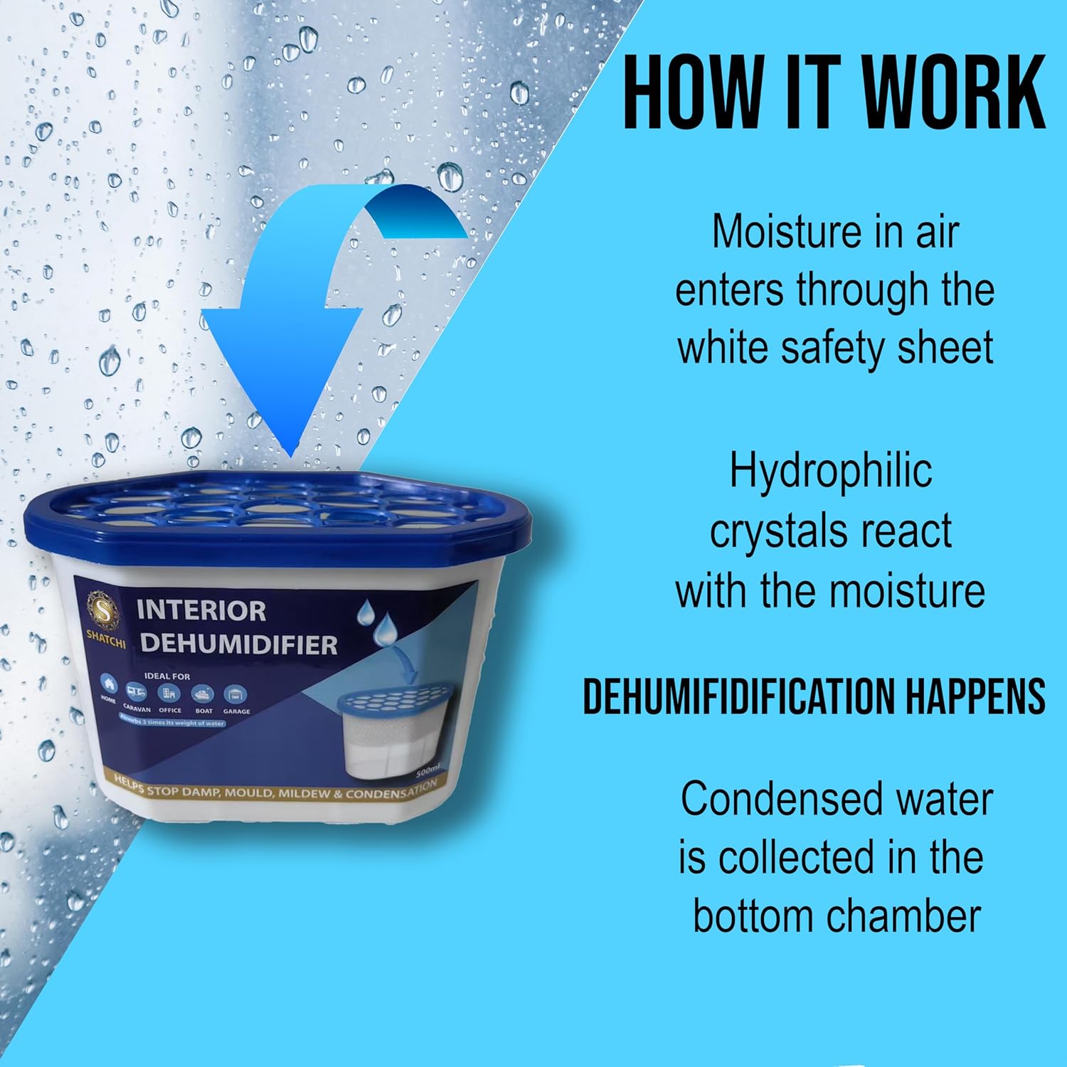 Detalle 2 de Dehumidifier Tubs 500ml Pack of 40: Practical, Power-Free Humidity Control for Damp Spaces