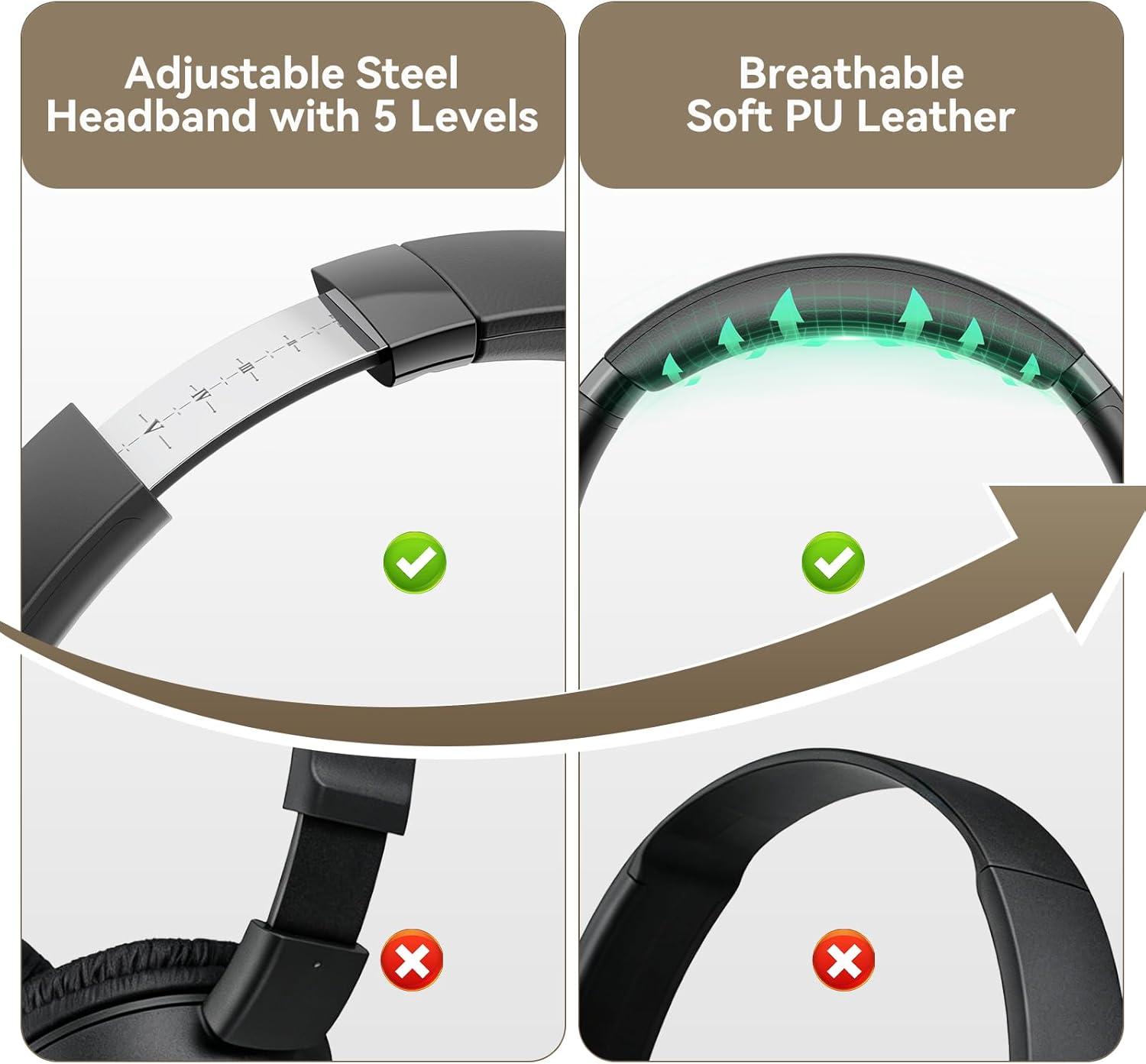 Detalle de KVIDIO Wired Headphones with Mic, 40mm Drivers, 3.5mm Plug, and Foldable Over-Ear Comfort
