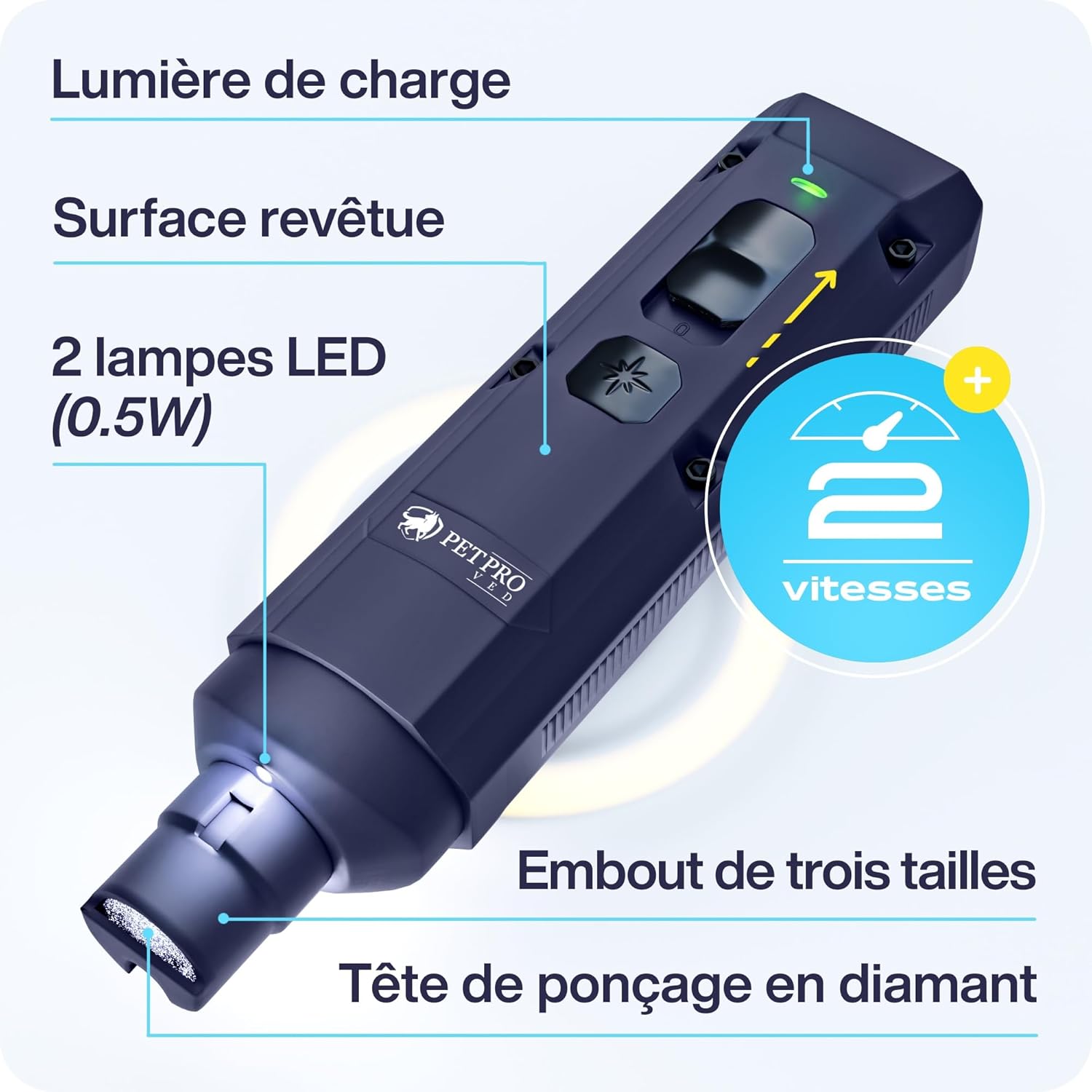 Detalle de PetProved Lime pour Ongles – Lime électrique sans fil pour chien et chat, LED et 2 vitesses