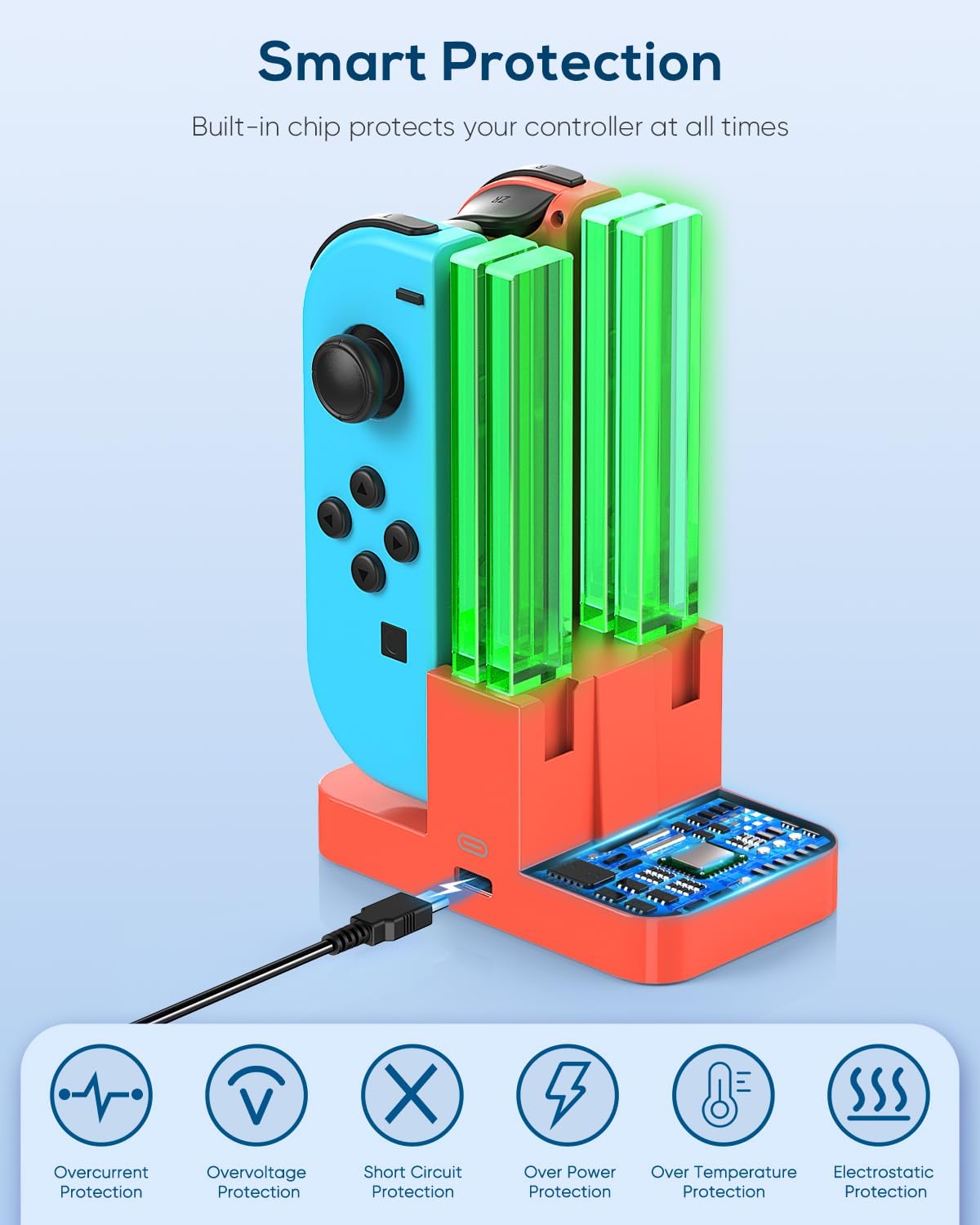 Detalle 2 de FYOUNG Switch Joy-Con Charger with LED Bar for Nintendo Switch/OLED