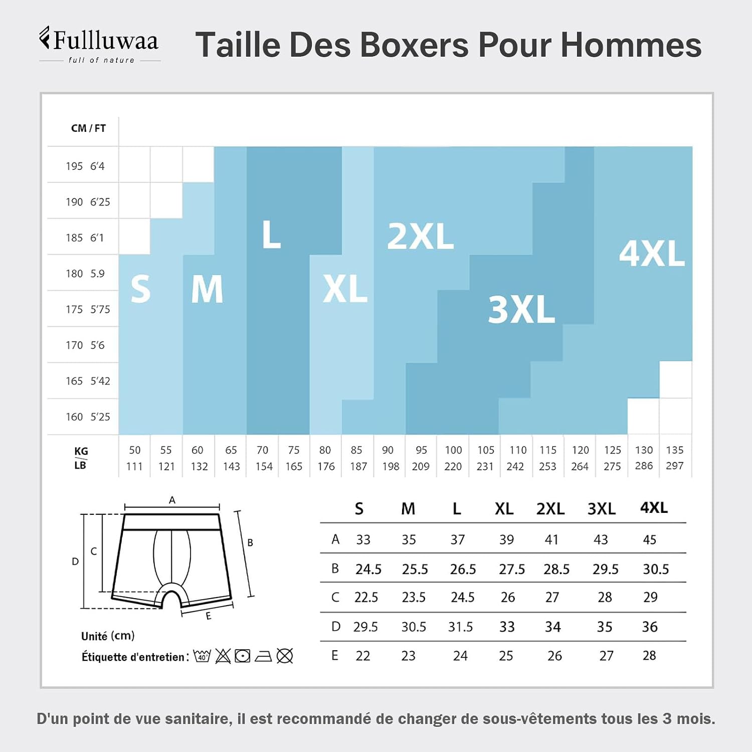 Thumbnail 5 de Fullluwaa Boxers Homme coton Lot de 10