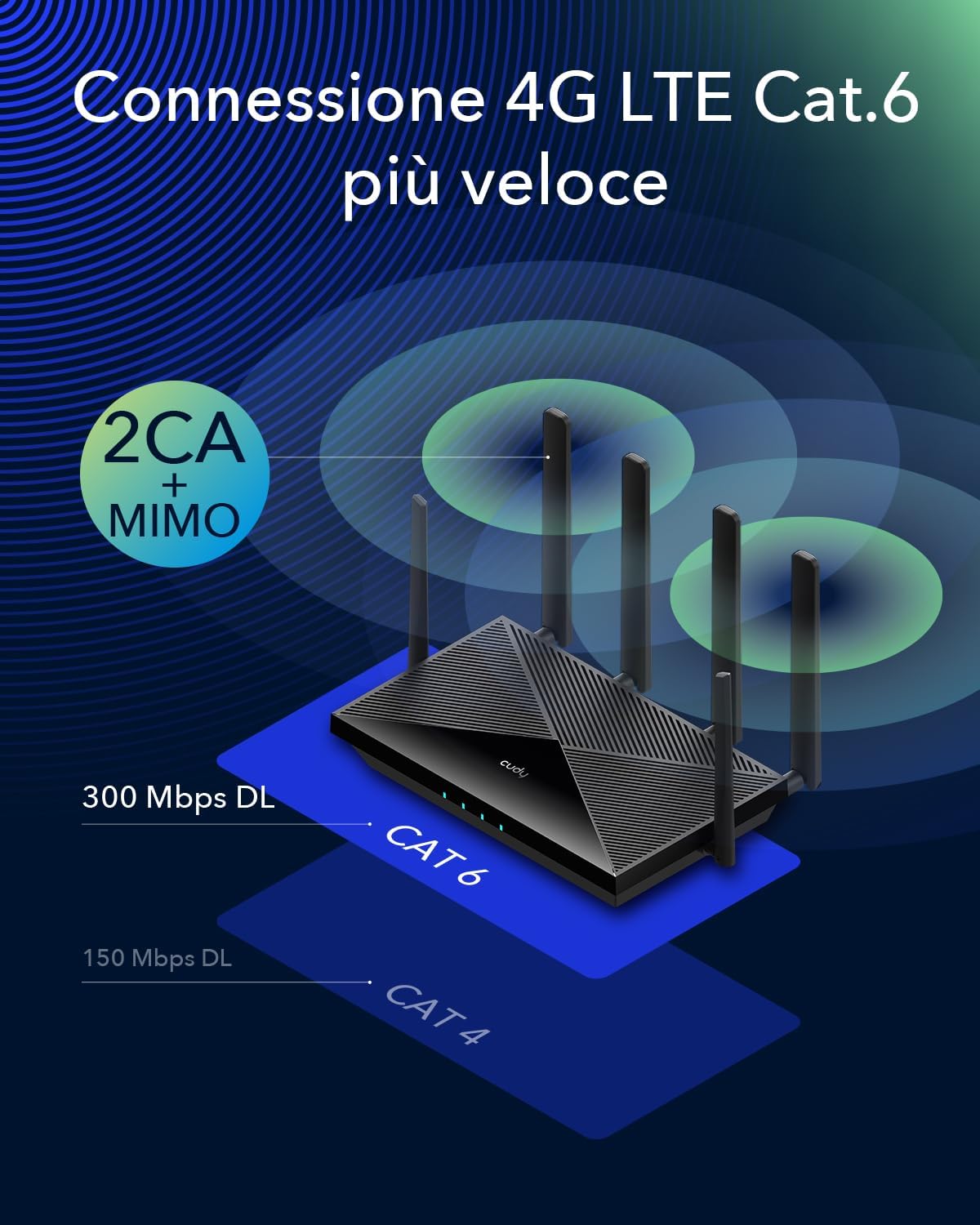 Thumbnail 2 de Cudy Router 4G+ LTE Cat.6 300 Mbps