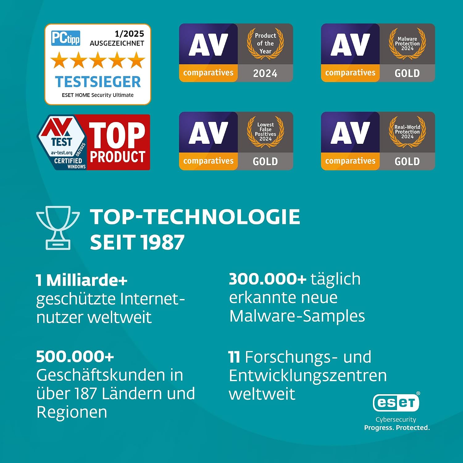Thumbnail 6 de ESET NOD32 Antivirus 2026 – 3 Geräte, 1 Jahr, Gamer-Modus, Schutz vor Ransomware und Phishing (Windows/macOS) – offizielle Aktivierung per E-Mail