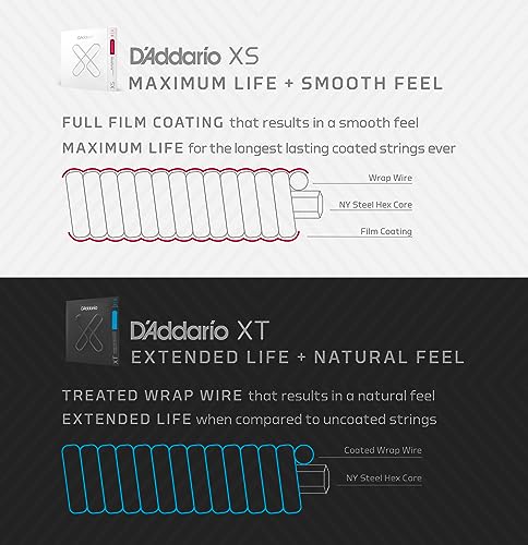 Detalle 2 de D'Addario XT Nickel Coated Electric Strings XTE1046, 10-46, 6-String