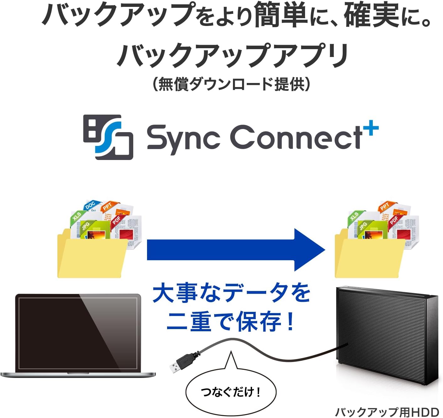 Detalle de アイオーデータ HDCX-UT24P/E 外付けHDD 24TB CMR採用・USB 3.2 Gen 1対応