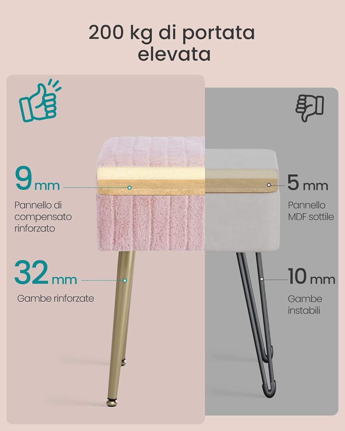 Thumbnail 5 de SONGMICS Sgabello da trucco con contenitore LOM505SZ02 - Rosa Pastello
