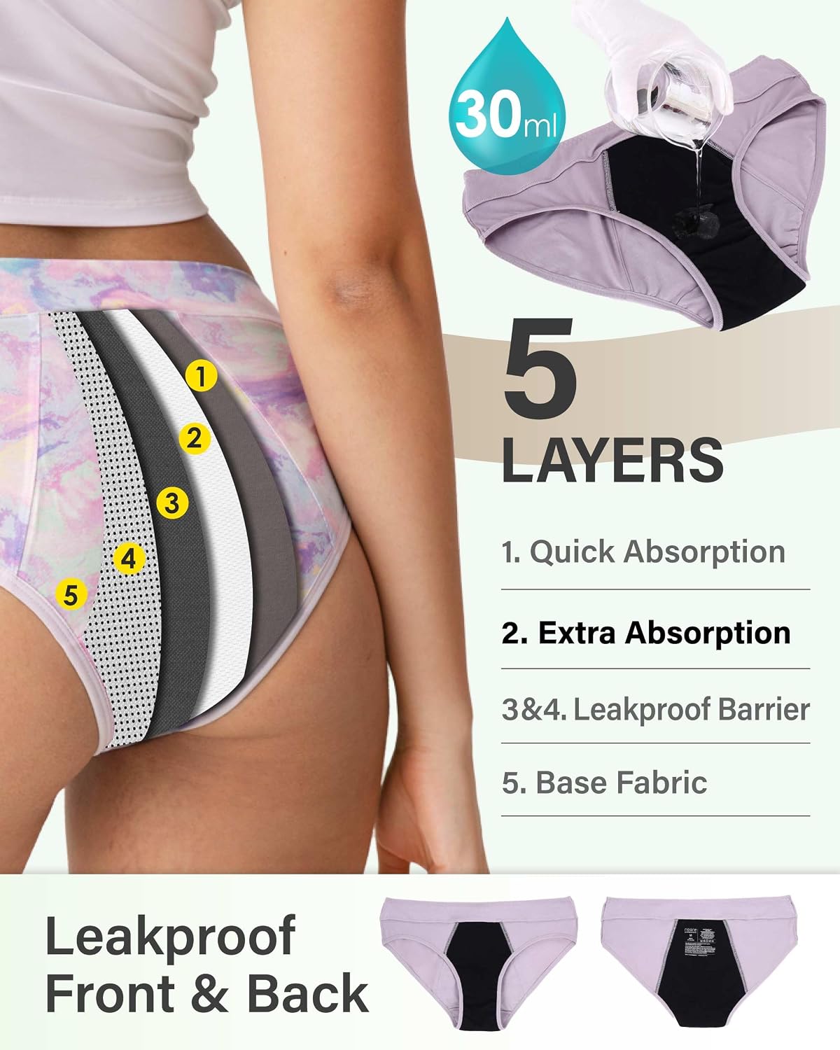 Detalle de Neione Periodenunterwäsche Hipster 3er Pack