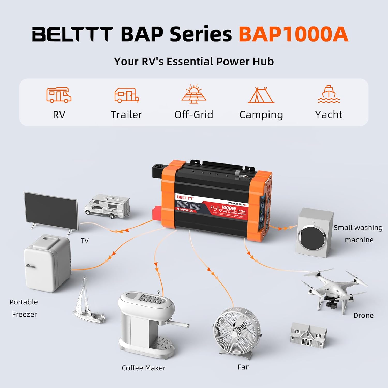 Detalle de BELTTT BAP1000A 1000W Pure Sine Wave Inverter with LCD and Dual AC Outlets