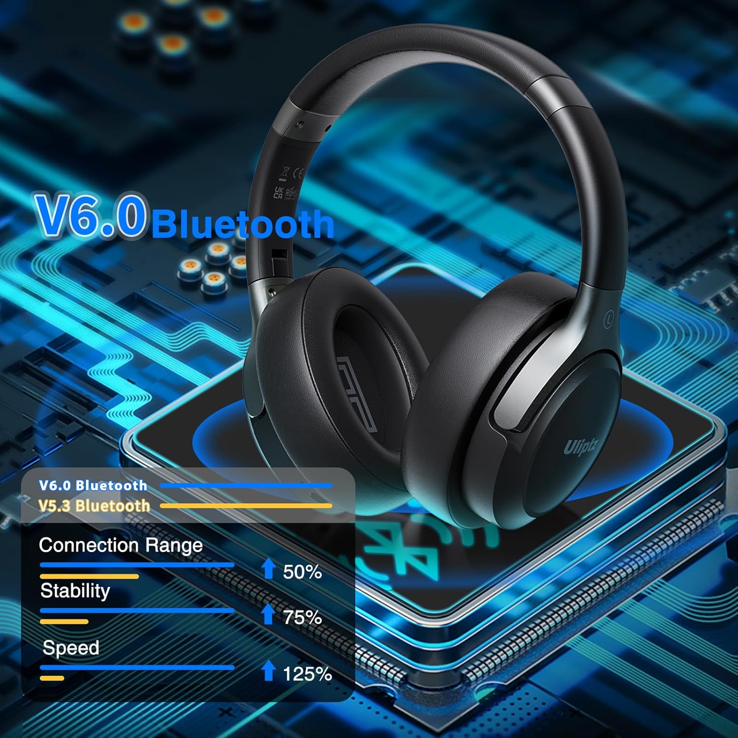 Thumbnail 4 de Uliptz Auriculares Inalámbricos Bluetooth 5.3 con 65 Horas