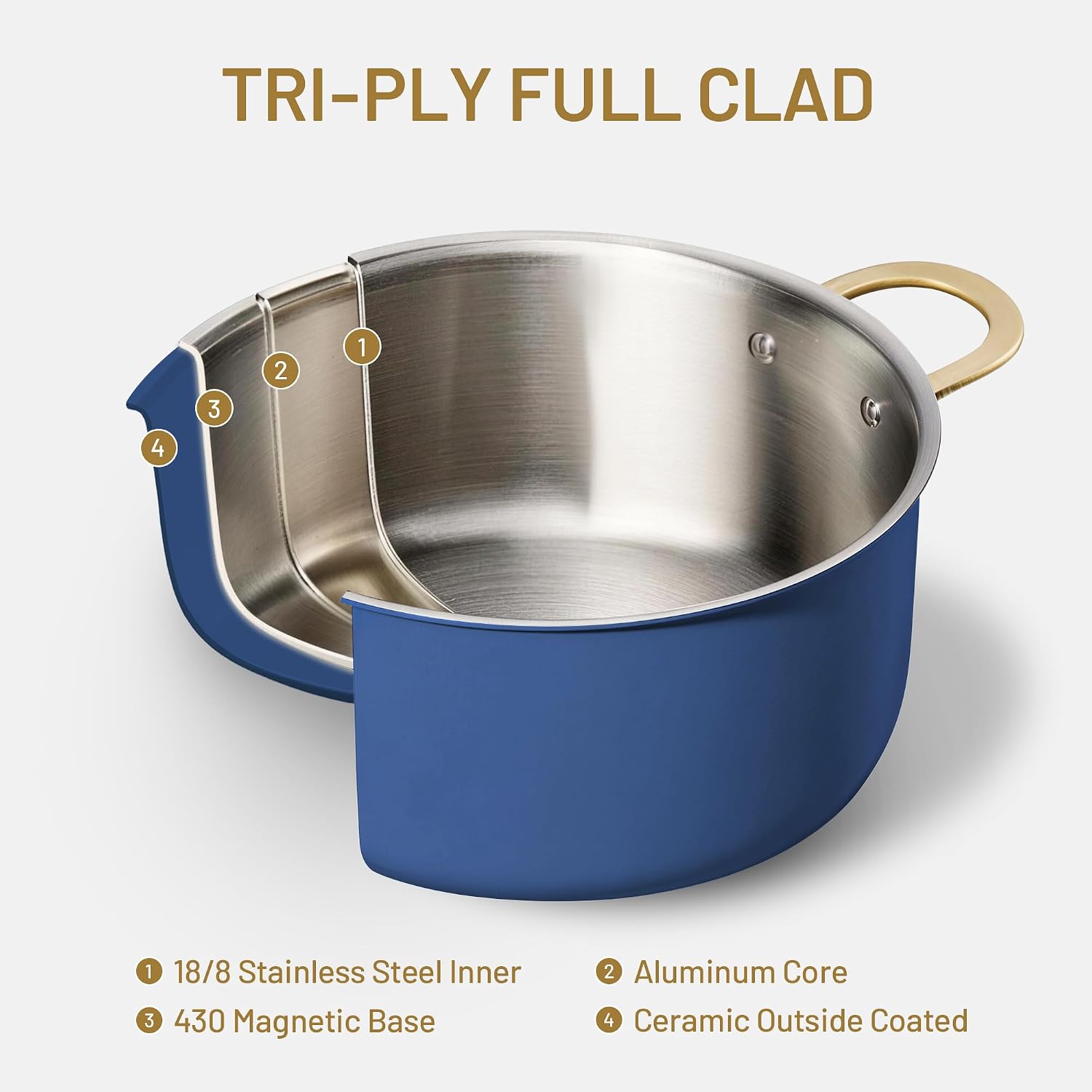 Detalle de CAROTE 8QT stock pot for even heating