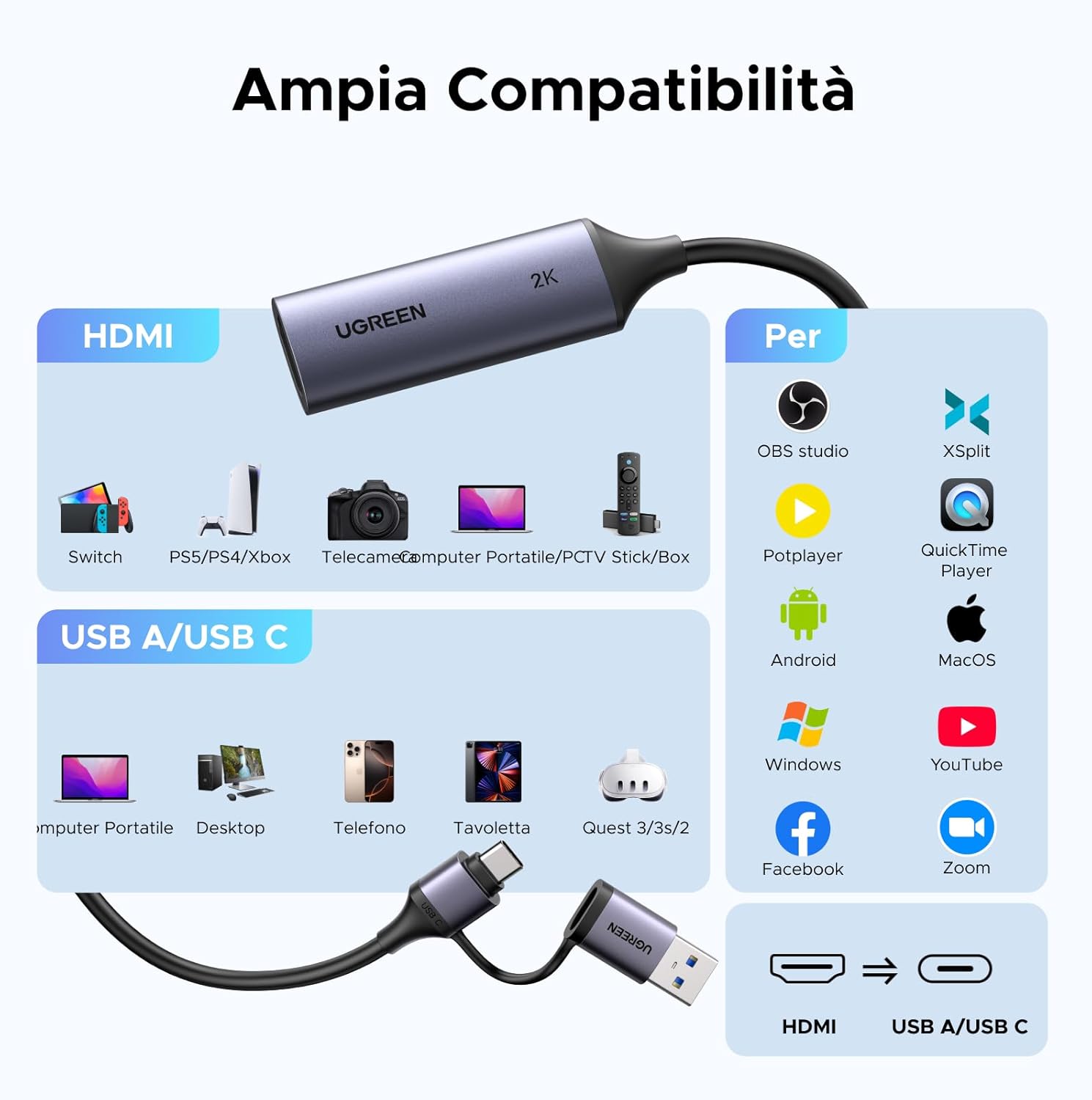 Thumbnail 5 de UGREEN Scheda di acquisizione HDMI 4K 30Hz