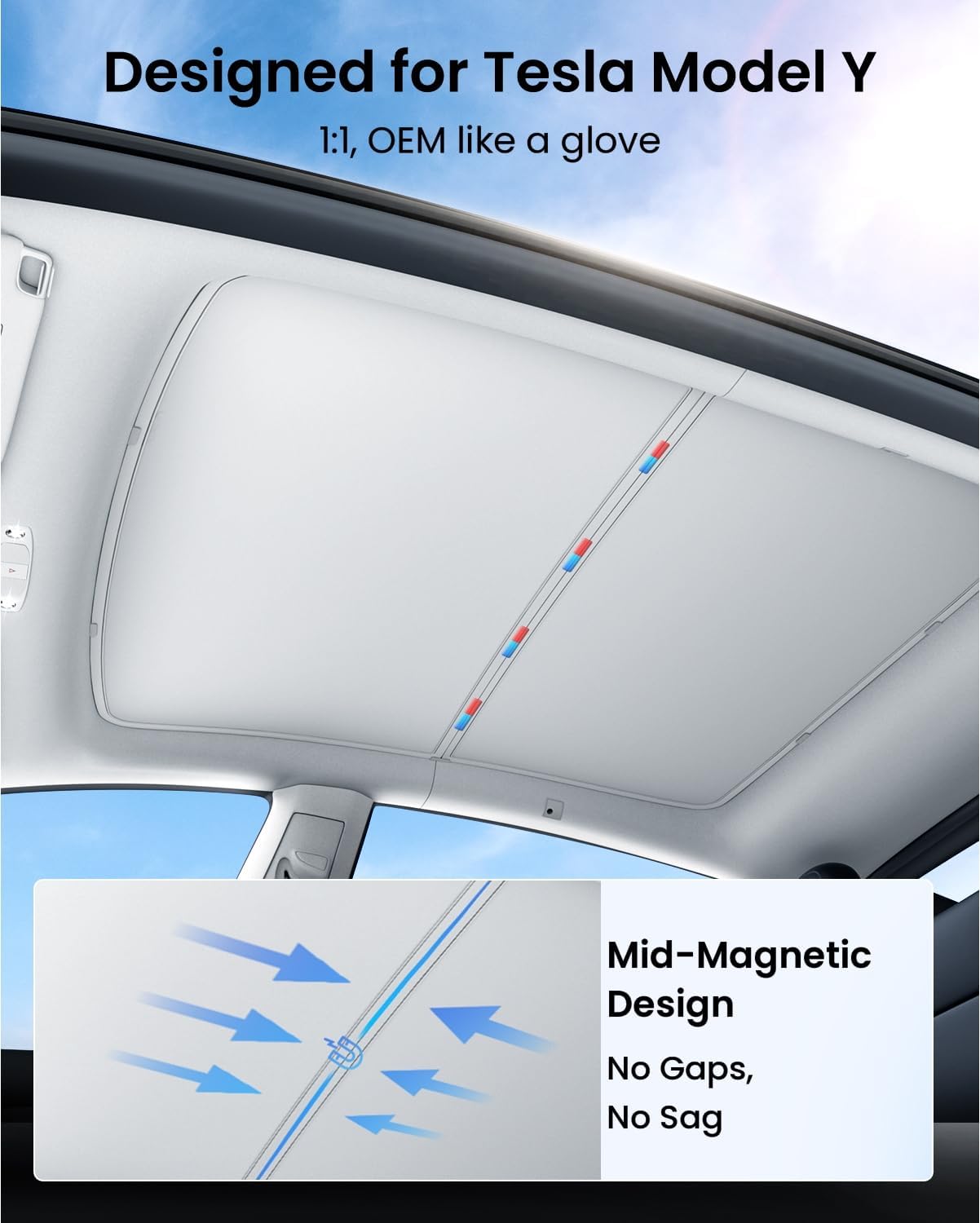 Thumbnail 2 de REEVAA Tesla Model Y Sunshade Roof 2PCS Gray