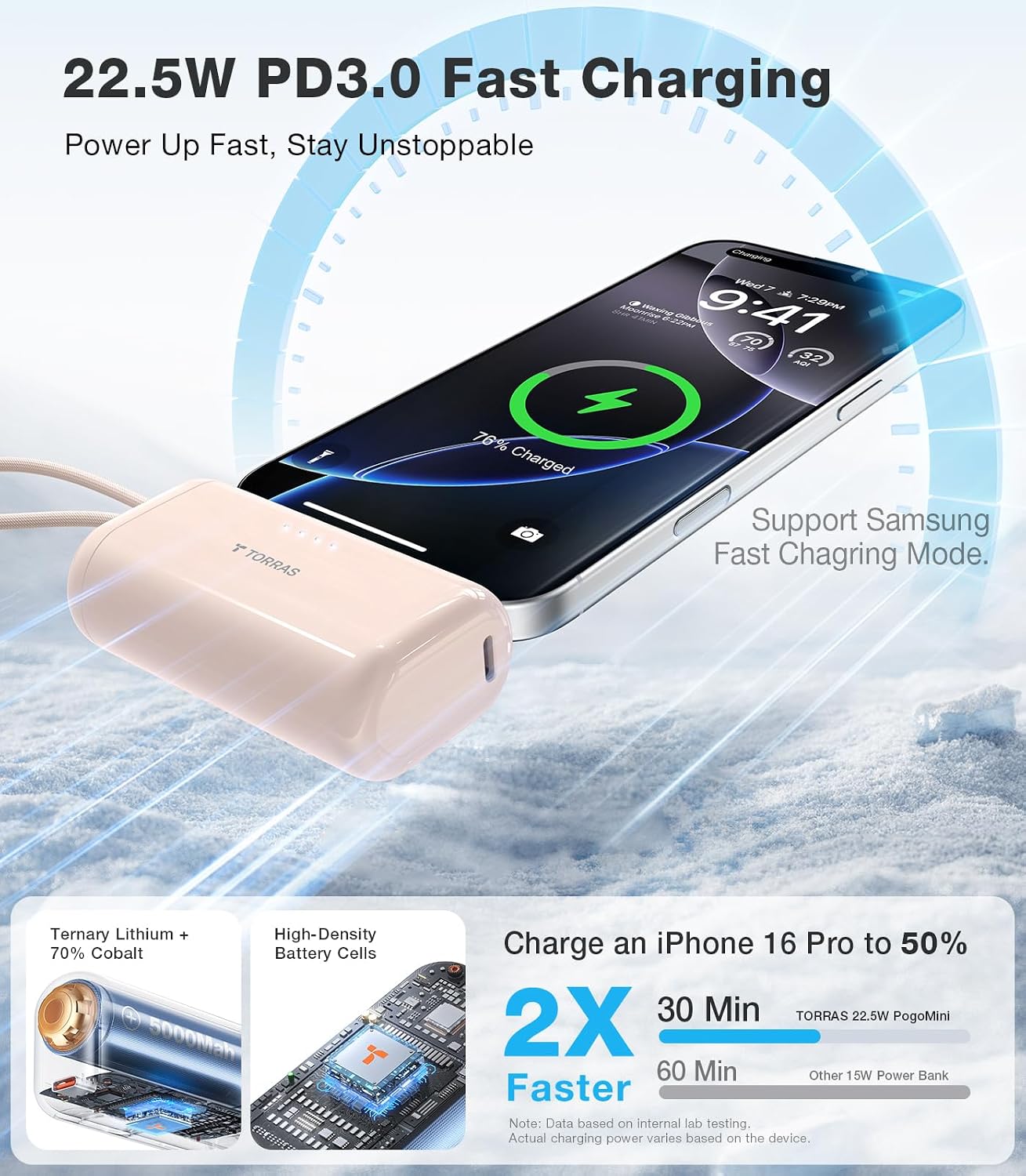 Detalle de TORRAS Portable Charger 5,000mAh