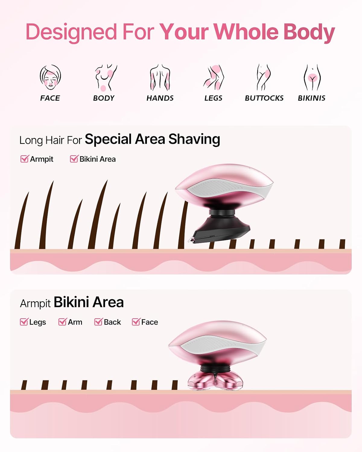 Detalle de 5-in-1 Electric Shaver 90 min 🪒
