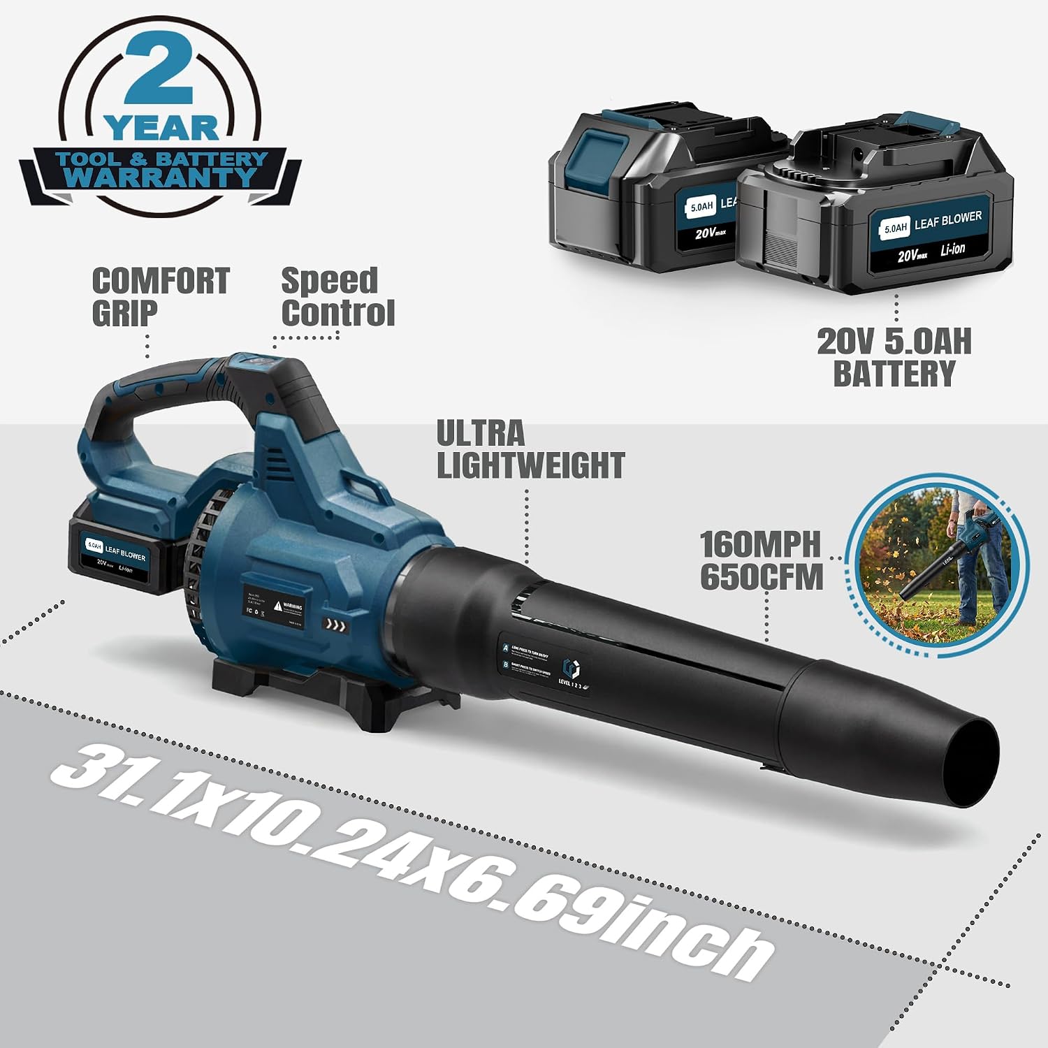 Thumbnail 6 de LOSART CYJ Cordless Leaf Blower, 650 CFM, 3 Speeds, Two 5.0Ah Batteries