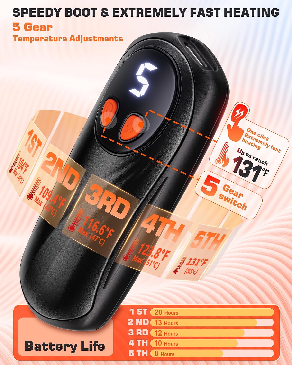Detalle de Rechargeable Hand Warmers 6000mAh 2-Pack