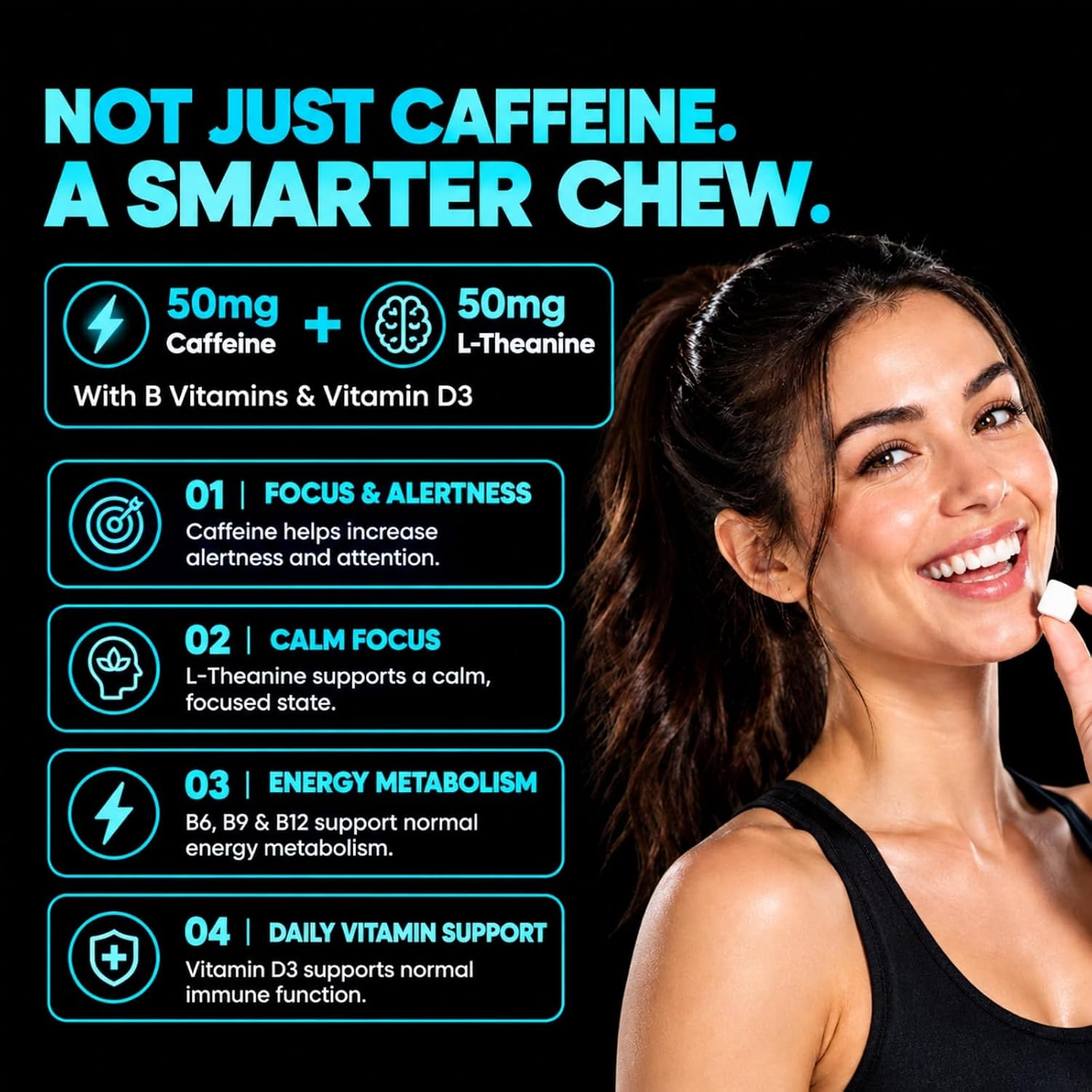 Detalle de DC24 DAILYCARE Caffeine Energy Gum, 50 mg, Polar Mint, 40 Count