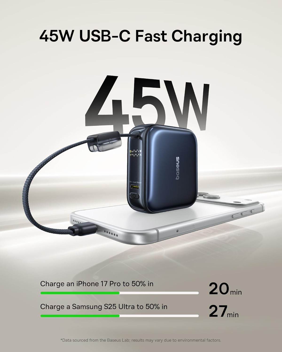 Detalle de Baseus Mini Power Bank 10000mAh
