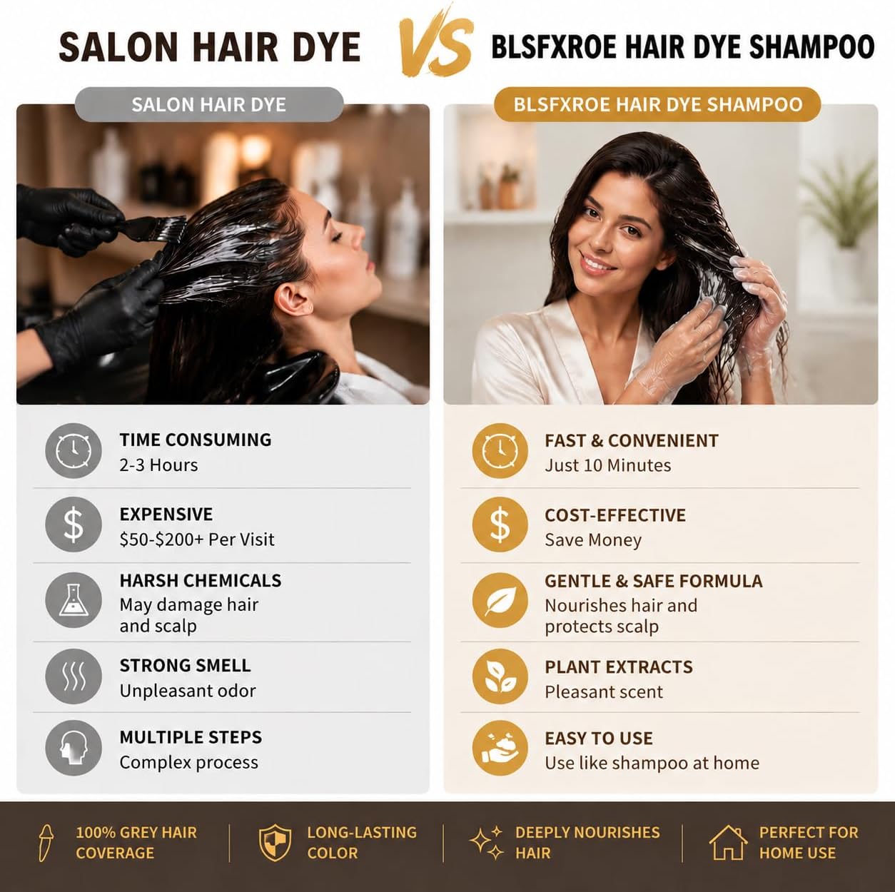 Detalle de Shampoing Colorant 3 en 1 – Teinture capillaire instantanée, 500 ml