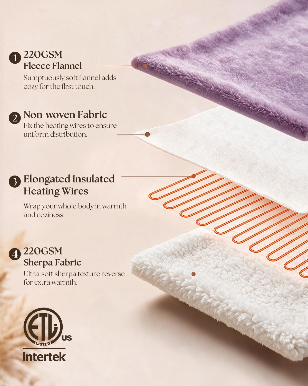 Detalle de RIABIO Electric Heated Blanket Twin