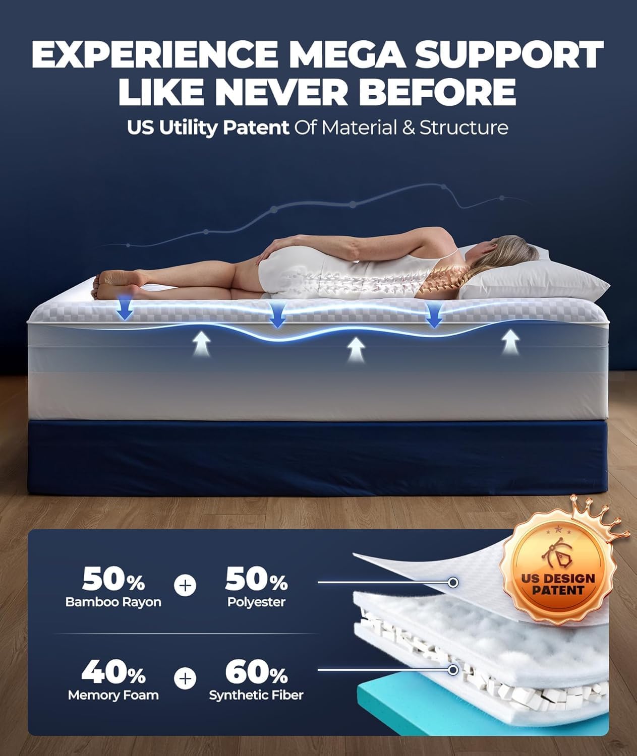 Detalle de 5 Inch Mega Support Memory Foam King Mattress Topper
