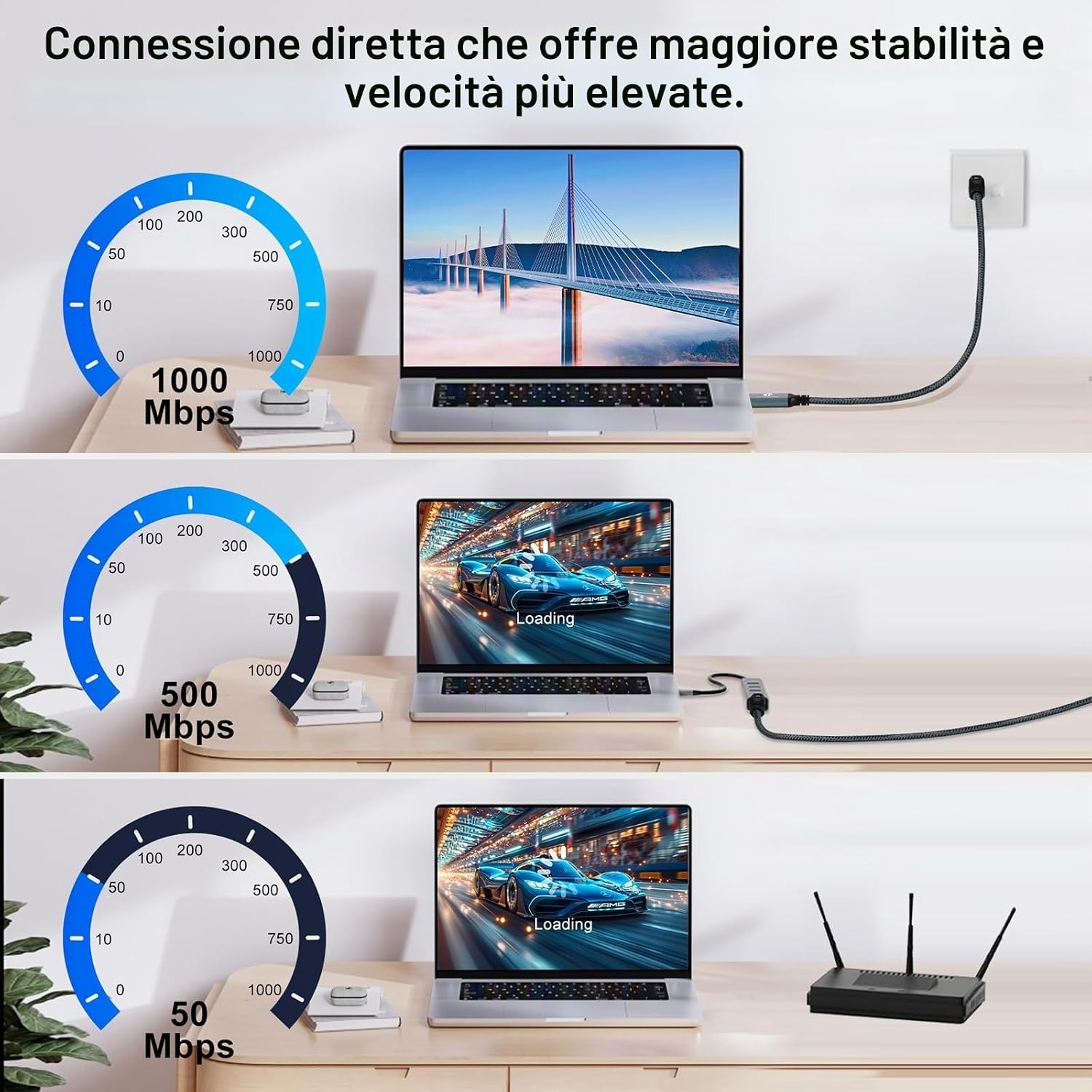 Detalle de Thzzhnno Cavo Adattatore USB C a Ethernet 3m: RJ45 1 Gbps, USB-C a Gigabit LAN, compatibile Thunderbolt 3/4