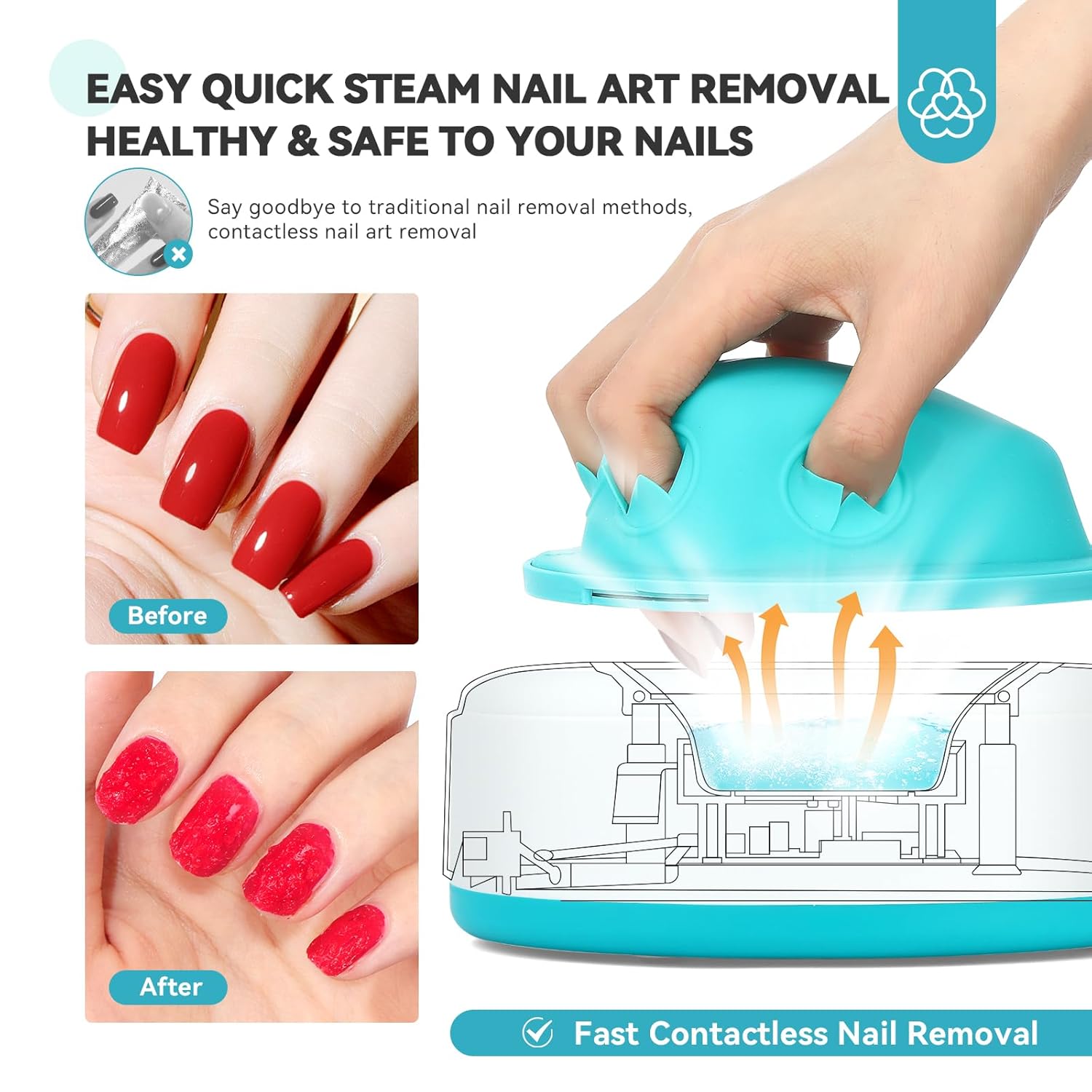 Detalle de SAVILAND Nail Soaking Bowl Heated 50°C