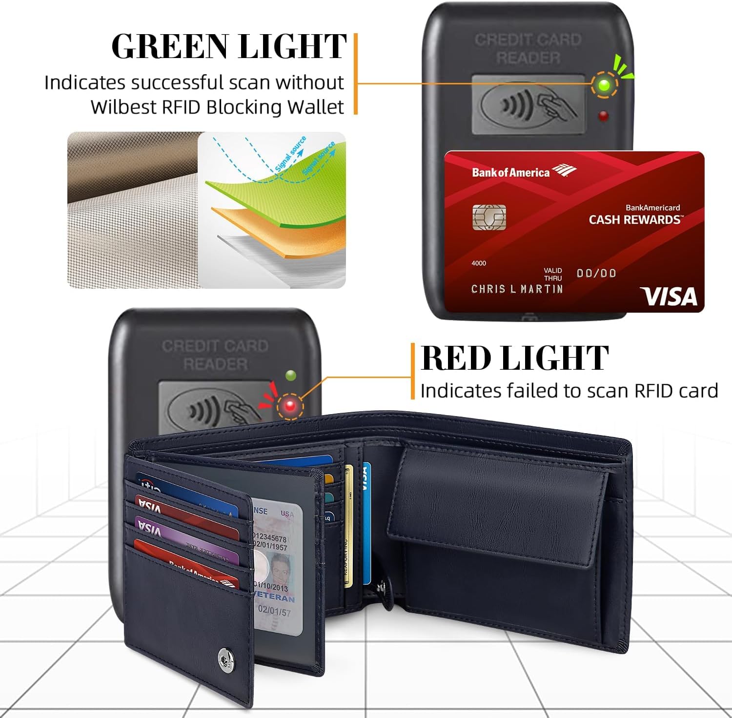 Detalle de HOCRES mens RFID leather slim wallet 12.5cm
