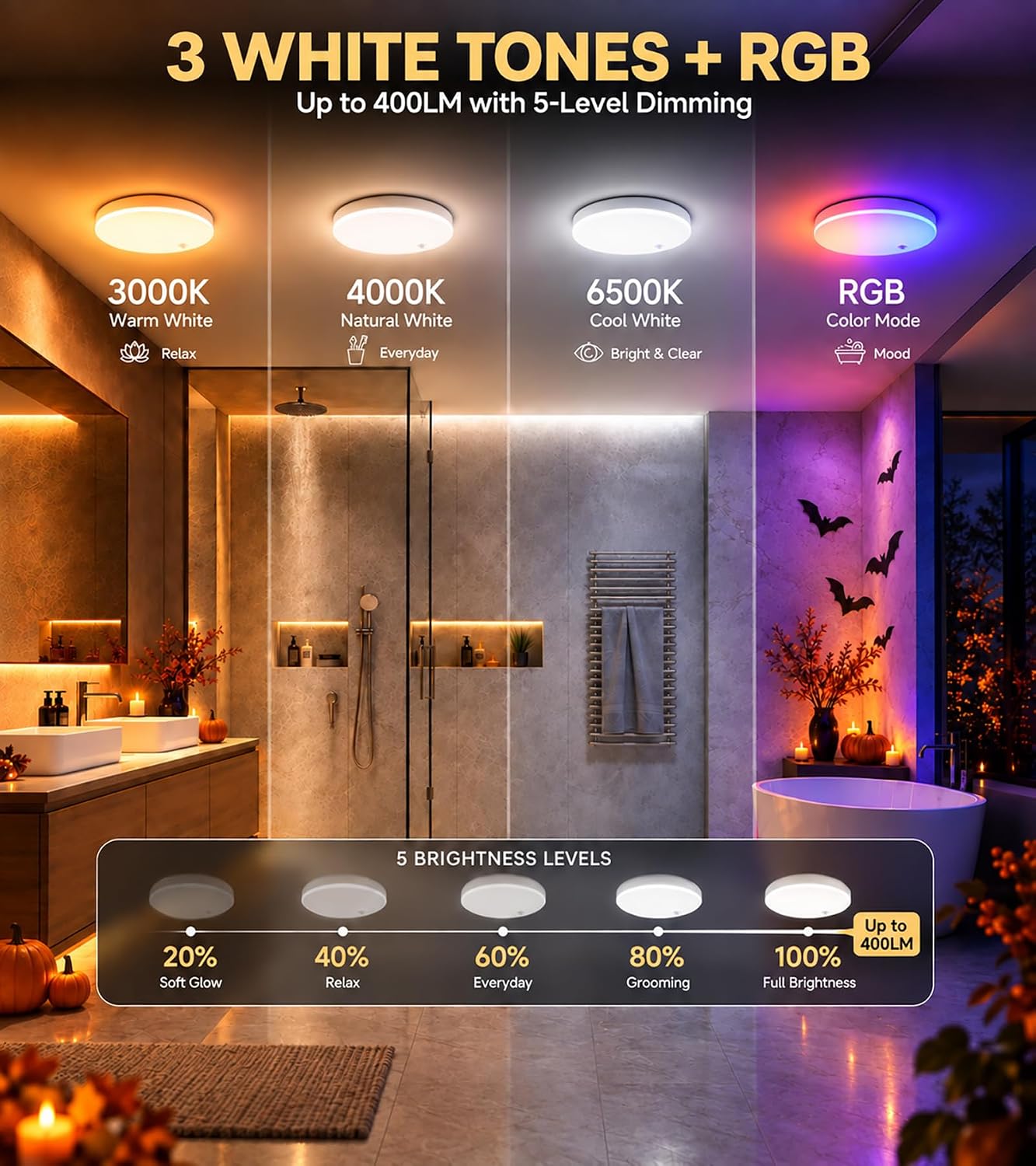 Detalle 1 de Waterproof Shower Light 7.8-Inch
