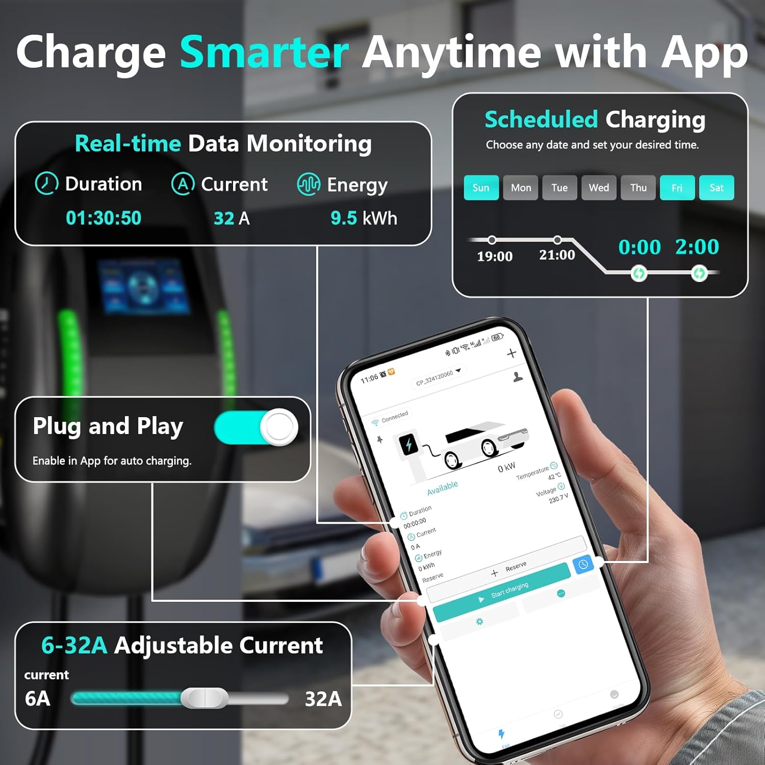 Thumbnail 1 de LEISHENG ENERGY EV Charger 7 kW with 6 m cable