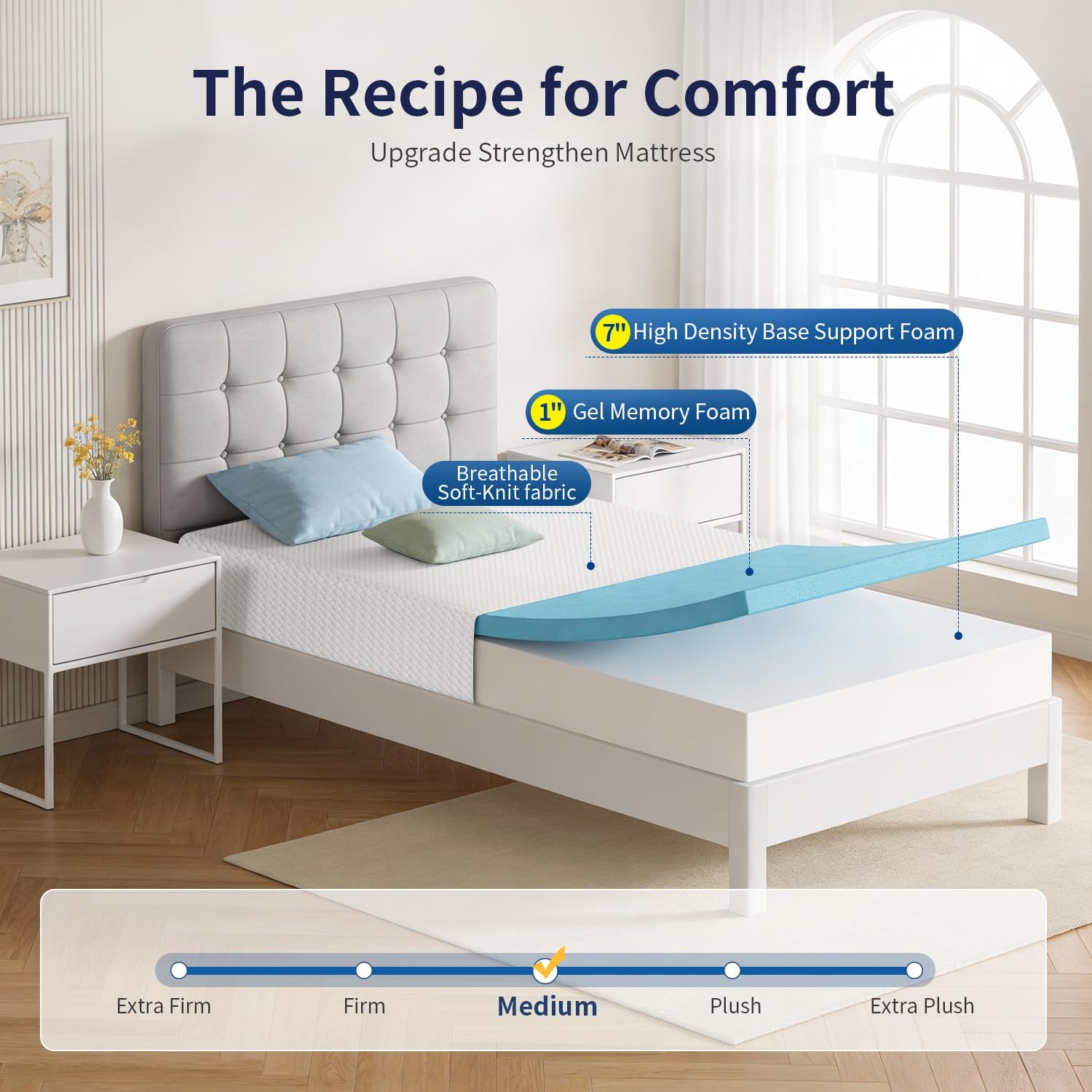 Thumbnail 1 de FDW MEM-8T138-White Twin Mattress, 8-Inch Gel Memory Foam, Medium Firm