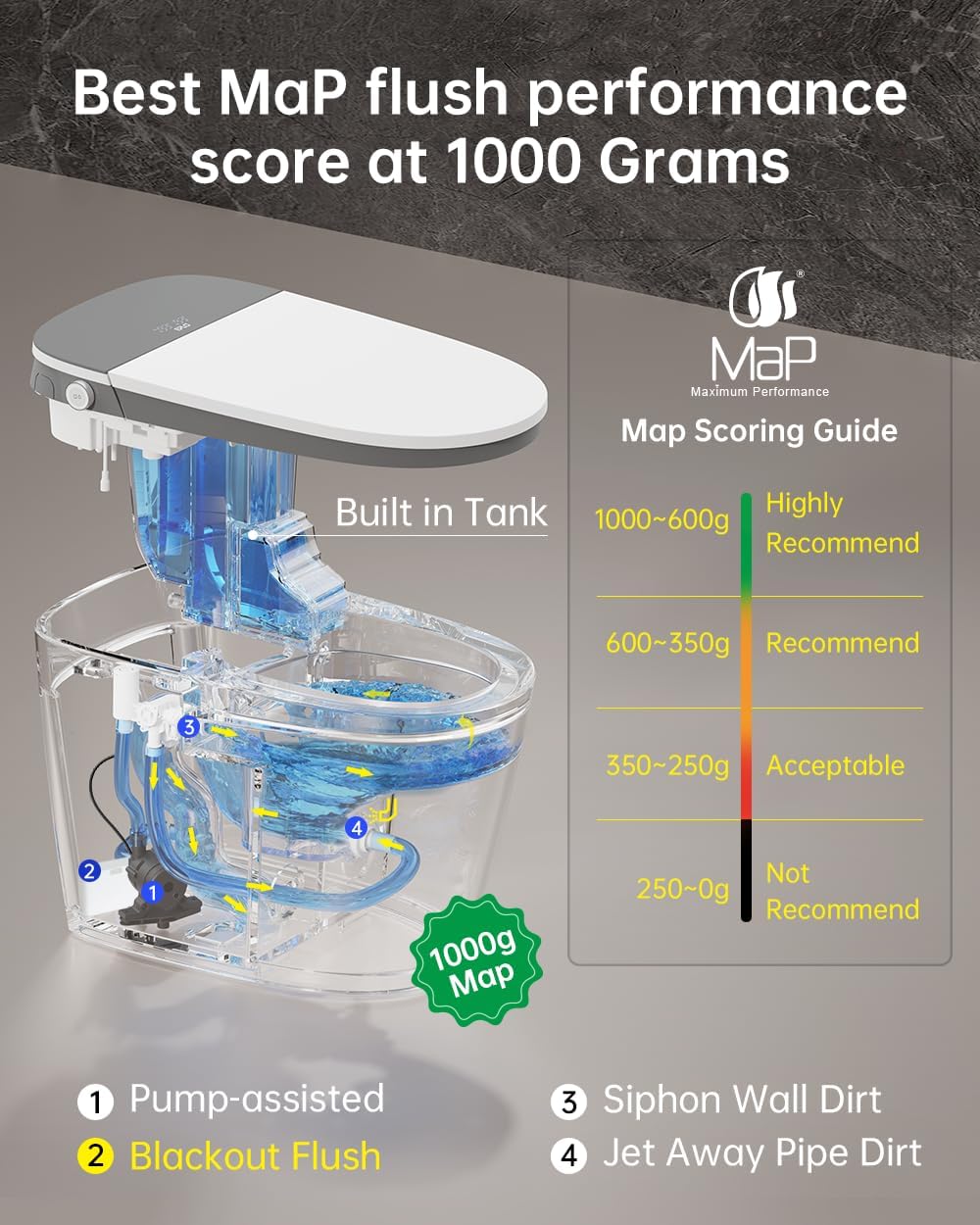 Detalle 2 de EPLO U8MAX Smart Toilet Bidet 17.41" 🚽