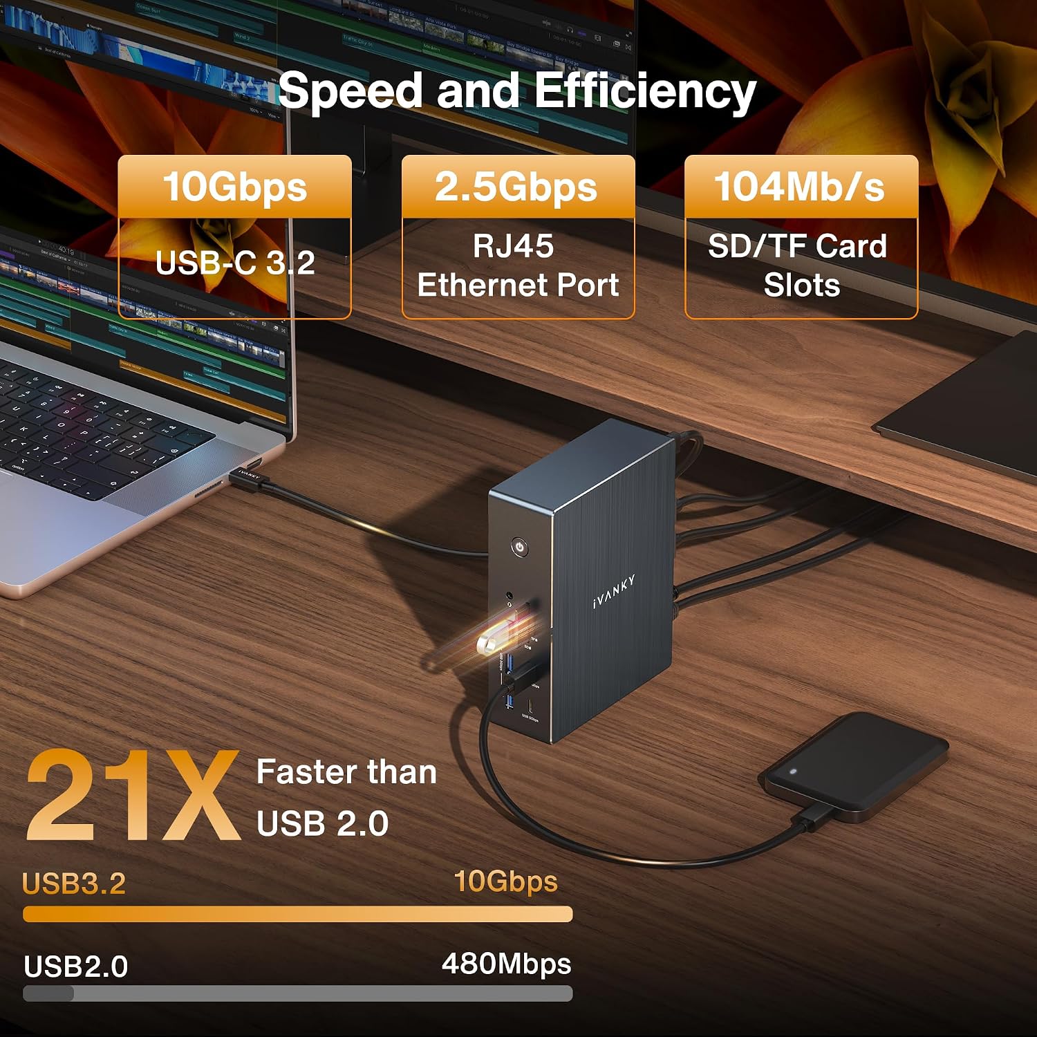 Thumbnail 6 de iVANKY 20-in-1 DisplayLink Docking Station für MacBook Pro (180W) – Triple 4K@60Hz, 2,5GbE & 3x HDMI