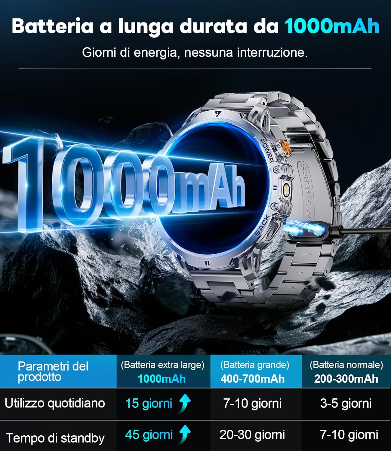 Detalle de FITFLEX Smartwatch uomo 1,85 pollici