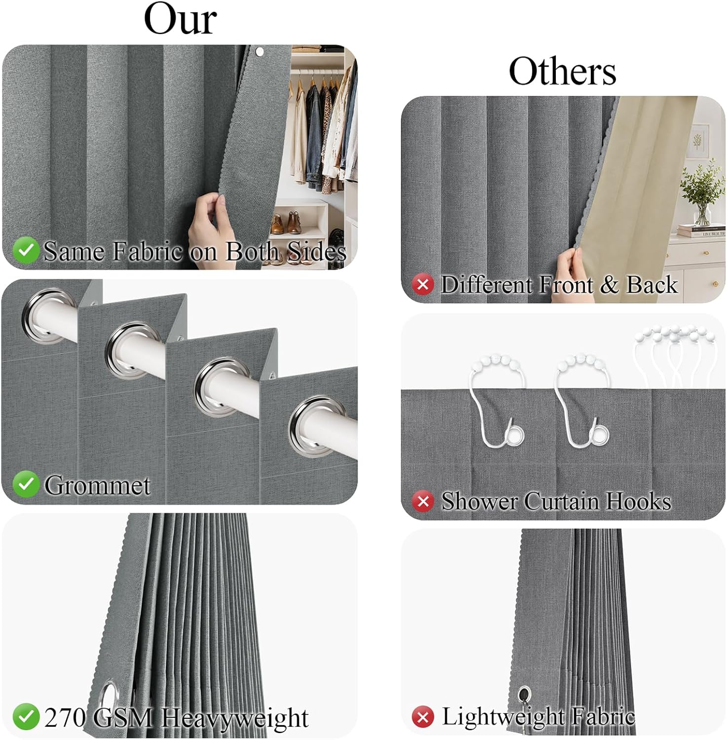 Thumbnail 6 de HMYI 100% Blackout Privacy Door Curtain for Doorway, 1 Panel (W45 x L80), Gray