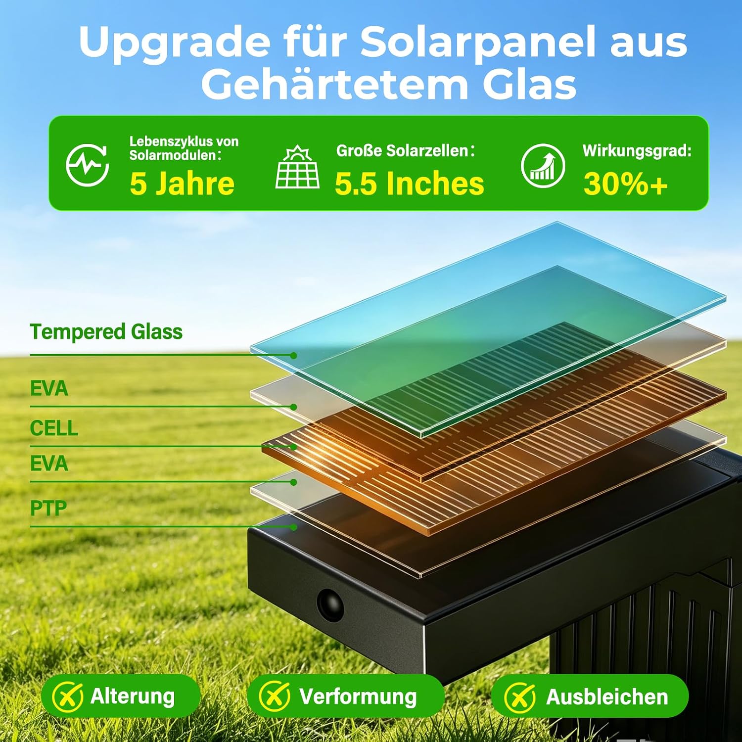 Detalle de iseeway Solarleuchten Außen-Set (4 Stück) mit Bewegungsmelder, 400 lm, Farbwechsel 3000K/6500K, IP65