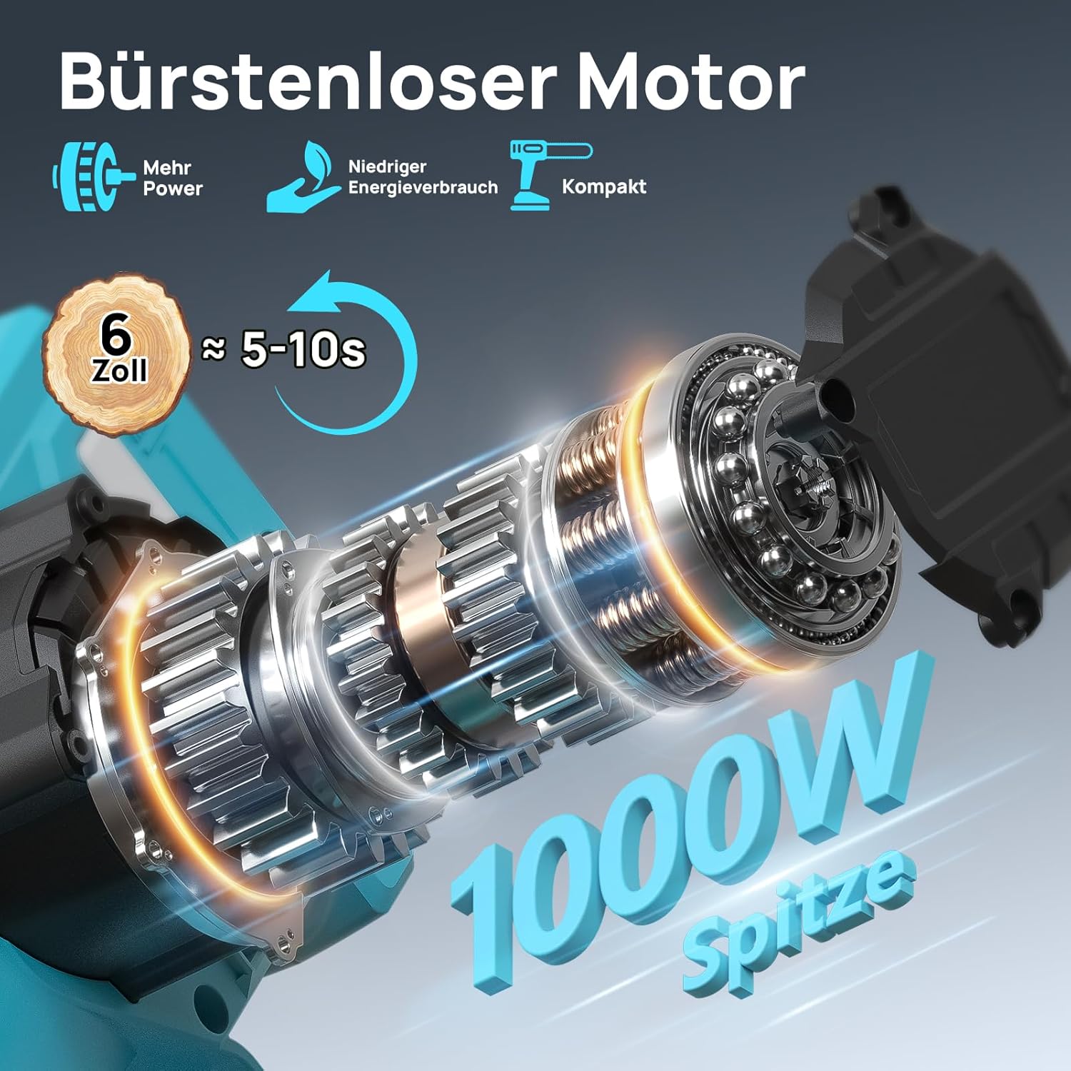 Detalle de VIWKO Mini Akku-Kettensäge 8000mAh | Bürstenlos, 6 Zoll, Auto Öler – kompatibel mit Makita 18V